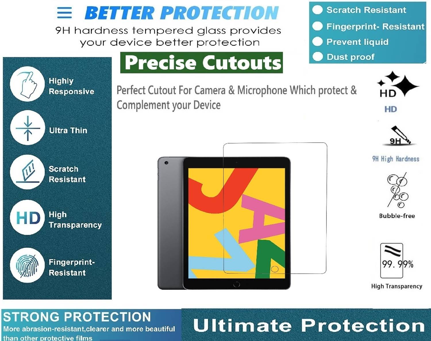 A-Allin1 Edge To Edge Tempered Glass for APPLE iPad (9th Gen) 10.2 inch, 100% Bubble Free 100% transparency