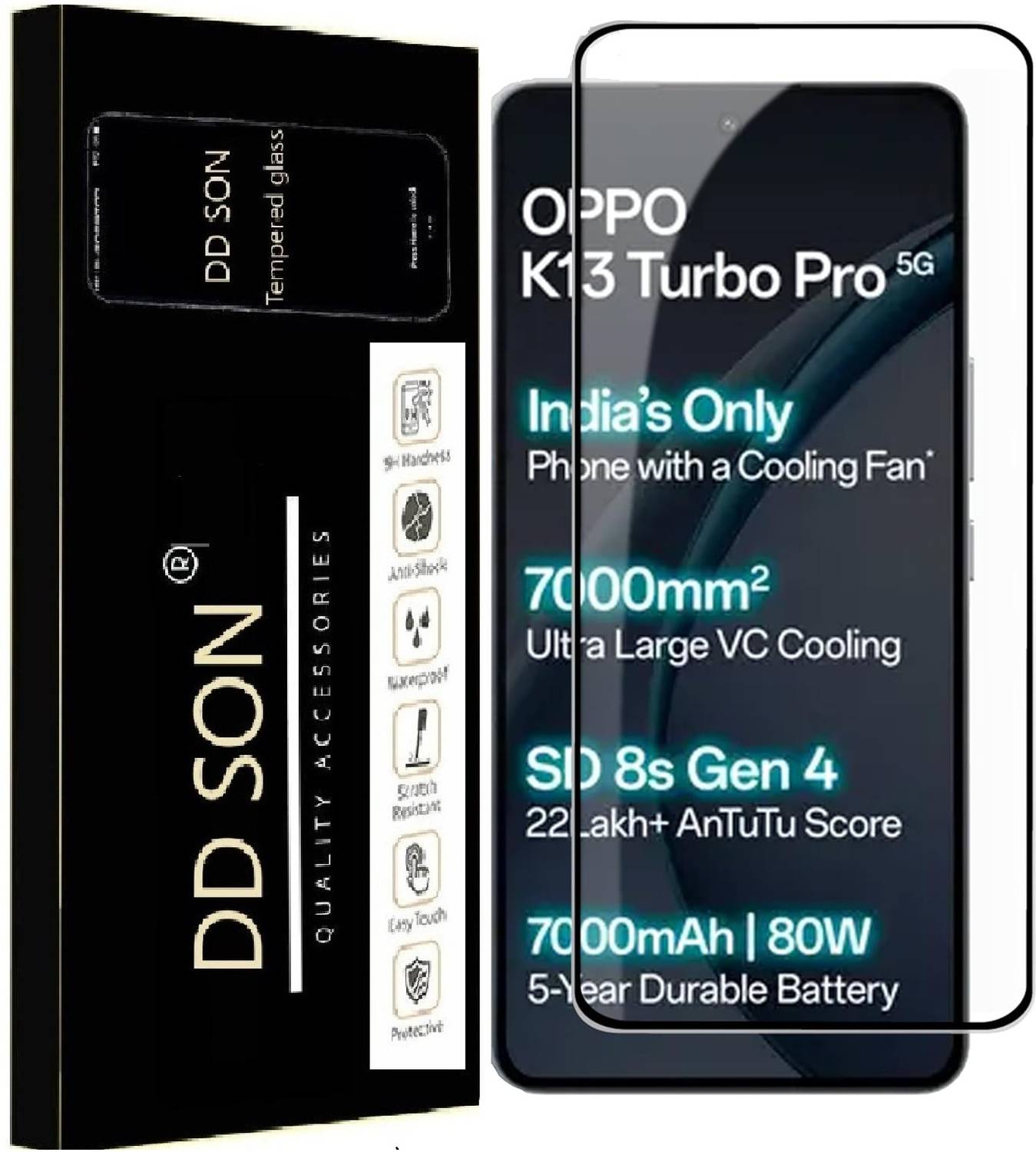 Luxeloom Tempered Glass Guard for Oppo K13 Turbo Pro