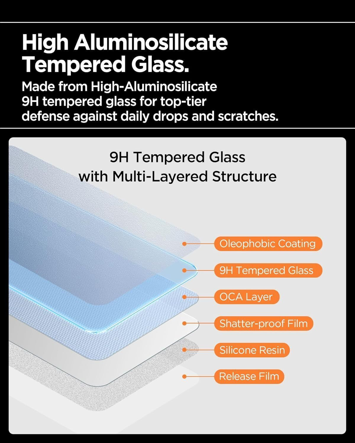 Image of Spigen Tempered Glass Guard for iPhone 17 Pro Max