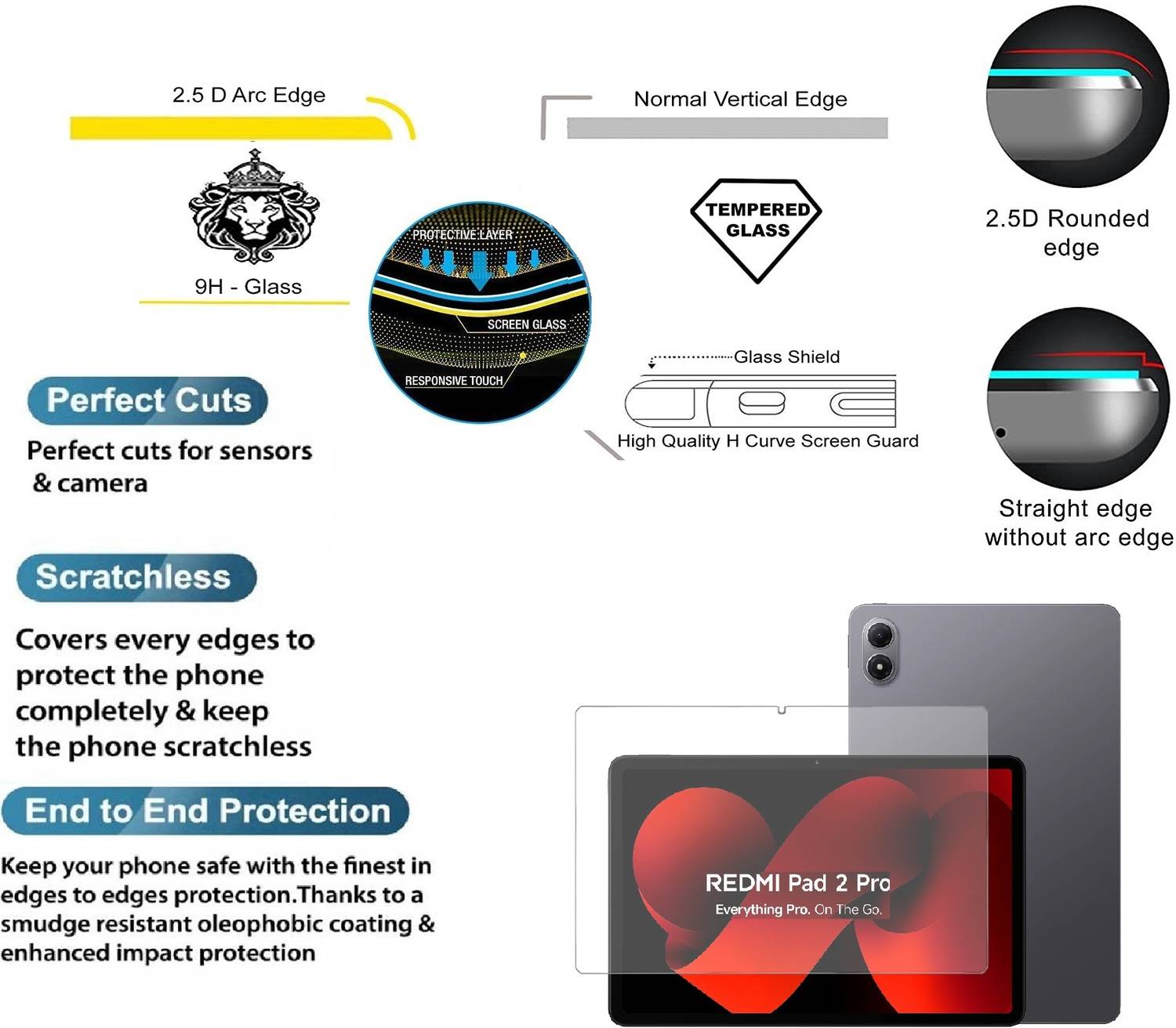 A-Allin1 Tempered Glass Guard for Redmi Pad 2 Pro 12.1 inch - Image 3