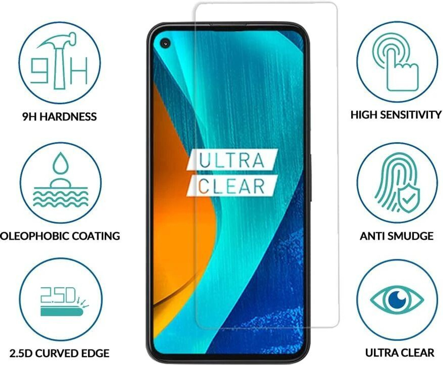 Image of Sprig Tempered Glass Guard for Realme 9 Pro Plus, realme 9 Pro Plus 5G, REALME 9 PRO PLUS