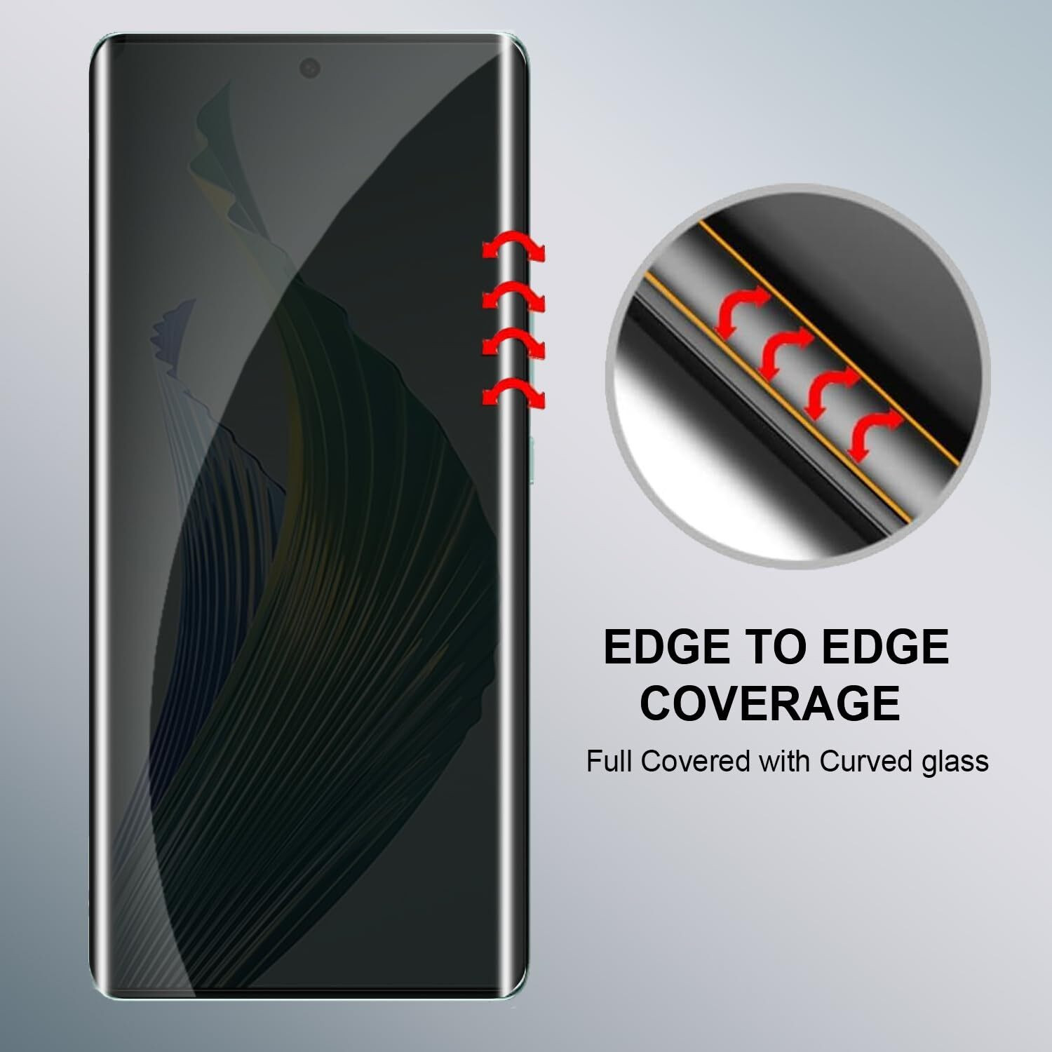 Image of Flipkart SmartBuy Edge To Edge Screen Guard for Realme GT 6 5G, Privacy / Anti-Spy UV Screen Protector, with Easy Installation Kit