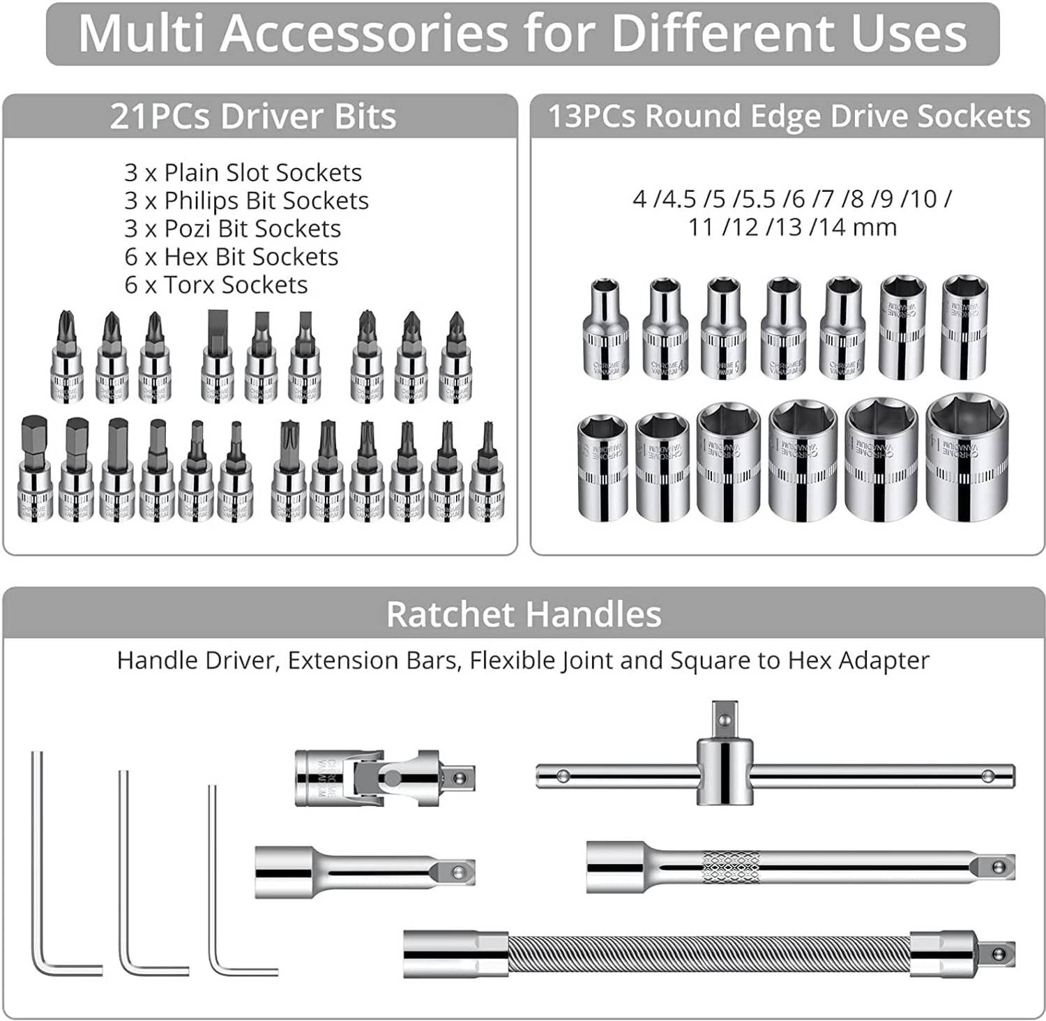 JINKI 46 in 1 Tool Kit with Screwdriver & Socket Set - Image 3