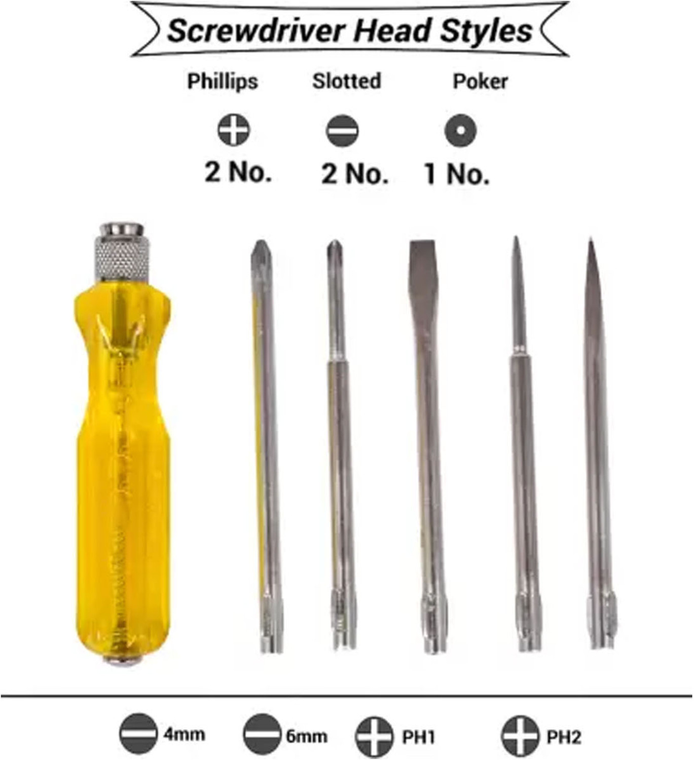 Image of Kshivi 5 Pcs Combination Screwdriver Set Kit With Different Blades for Multipurpose Use Combination Screwdriver Set