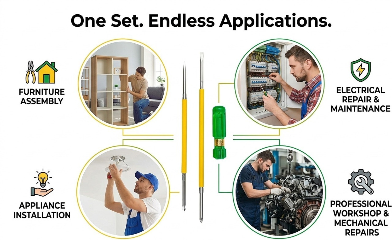 Image of Globus 733 SCREW DRIVER( 10 inch /250mm) & (12 inch /300mm)FOR HOME /PROFESSIONAL USE. Combination Screwdriver Set