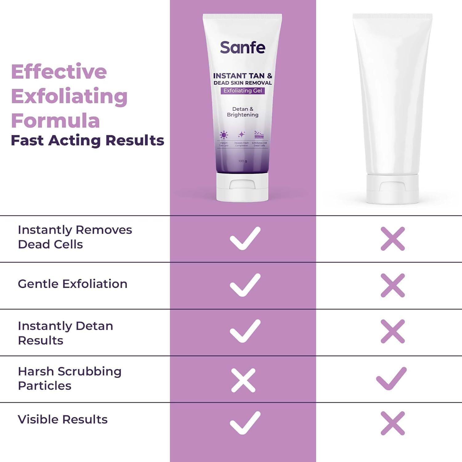 Image of Sanfe Instant Tan & Dead Skin Removal Exfoliating Gel Visibly Removes Tan Dirt Scrub