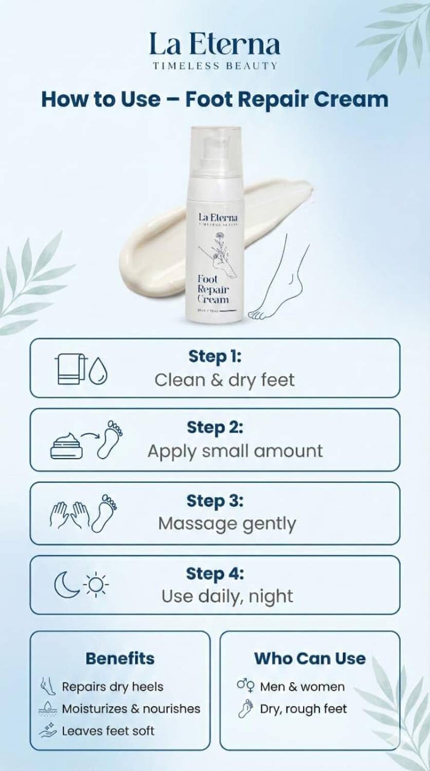 La Eterna Intensive Heel Repair Cream 50ml - Image 2