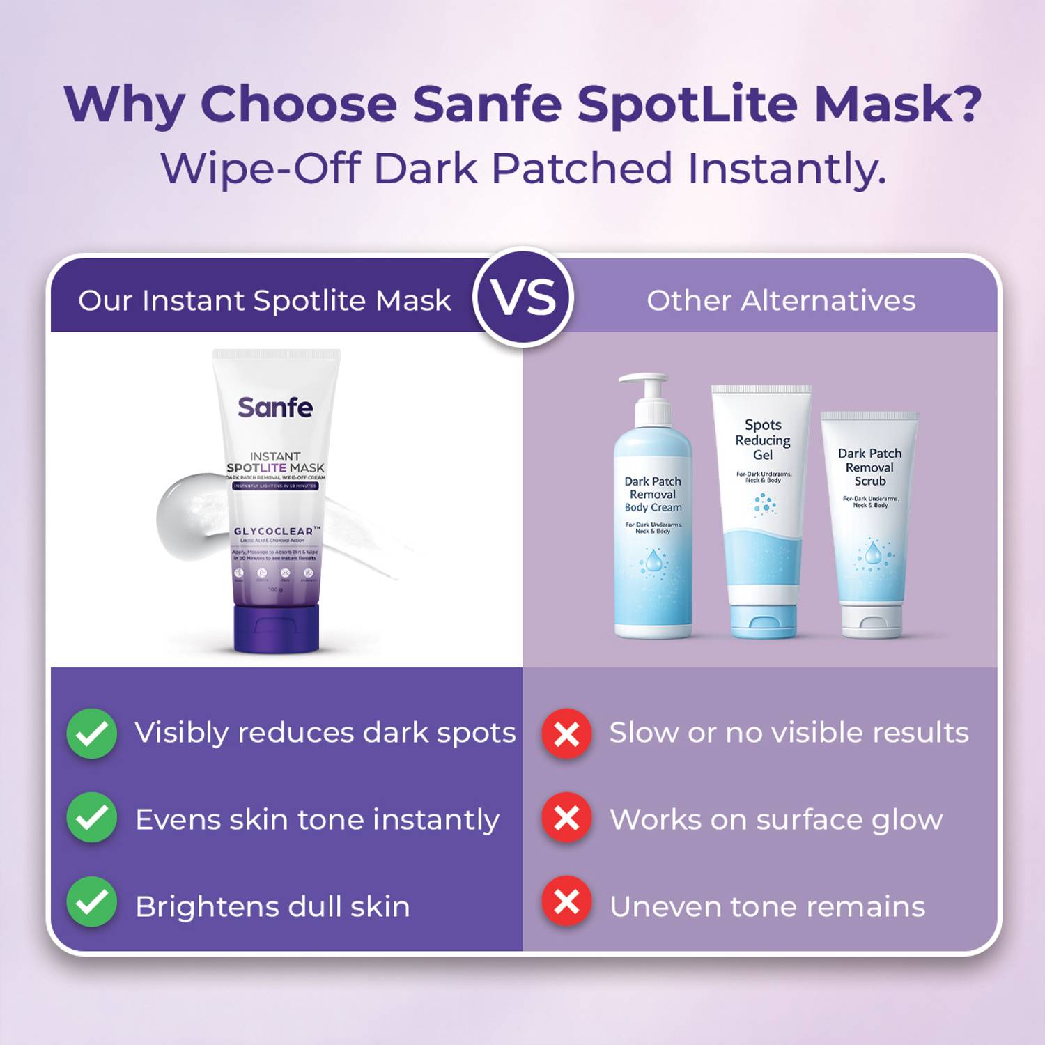 Sanfe Instant Spotlite Mask - Tan Removal - Image 4