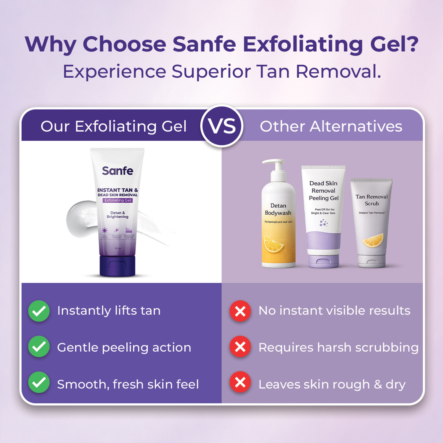 Image of Sanfe Instant Tan & Dead Skin Removal Exfoliating Gel - Pack of 3 | Detan Pack Scrub