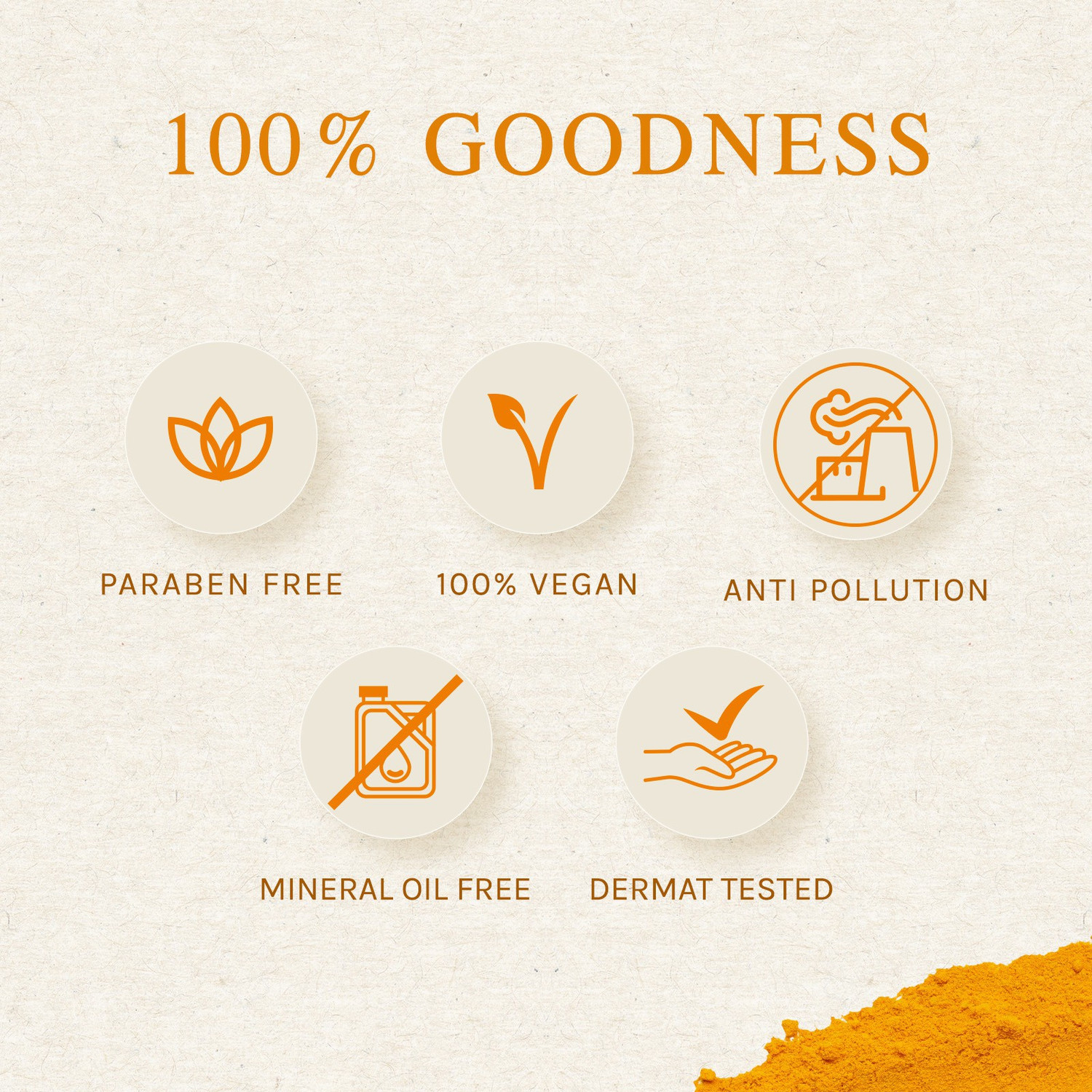 Image of LOTUS HERBALS Radiance Boost Ubtan |Glowing Skin|Reducing Dark Spots Face Wash