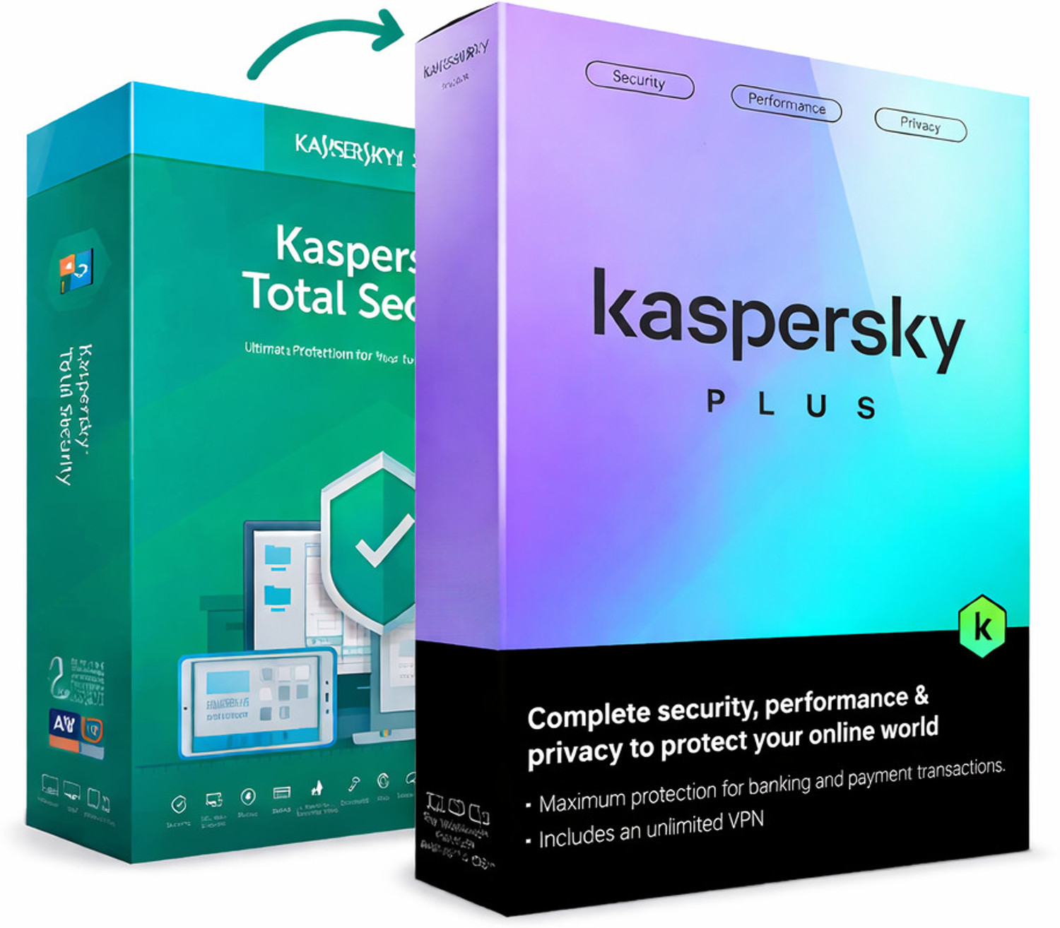 Image of Kaspersky Total Security 1.0 User 1 Year