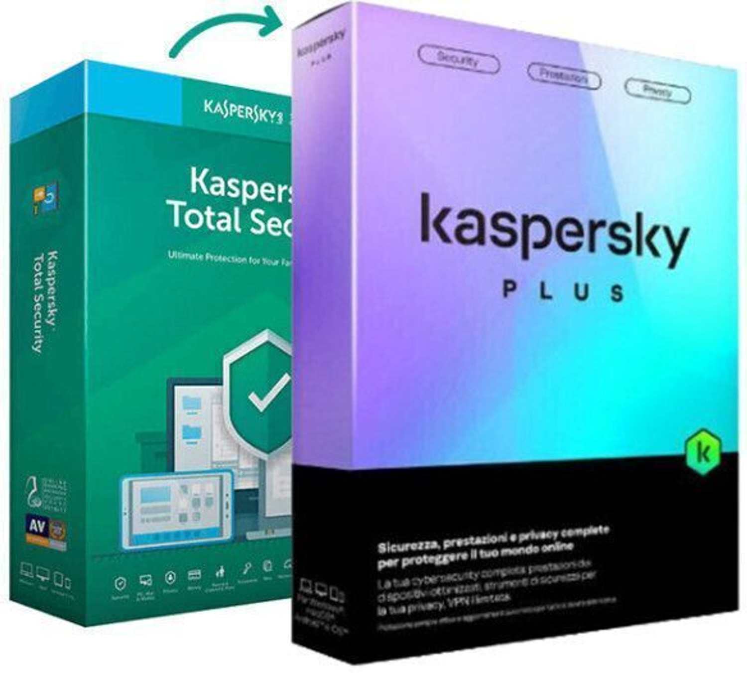 Image of Kaspersky Total Security 1 User 1 Year