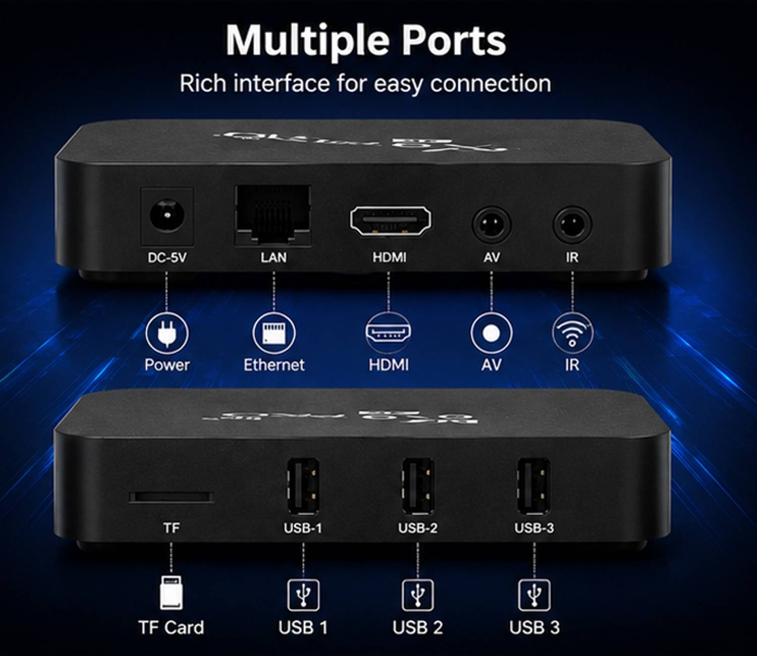 PTCMart MXQ Pro 4K Smart TV Box 2GB 16GB - Image 5