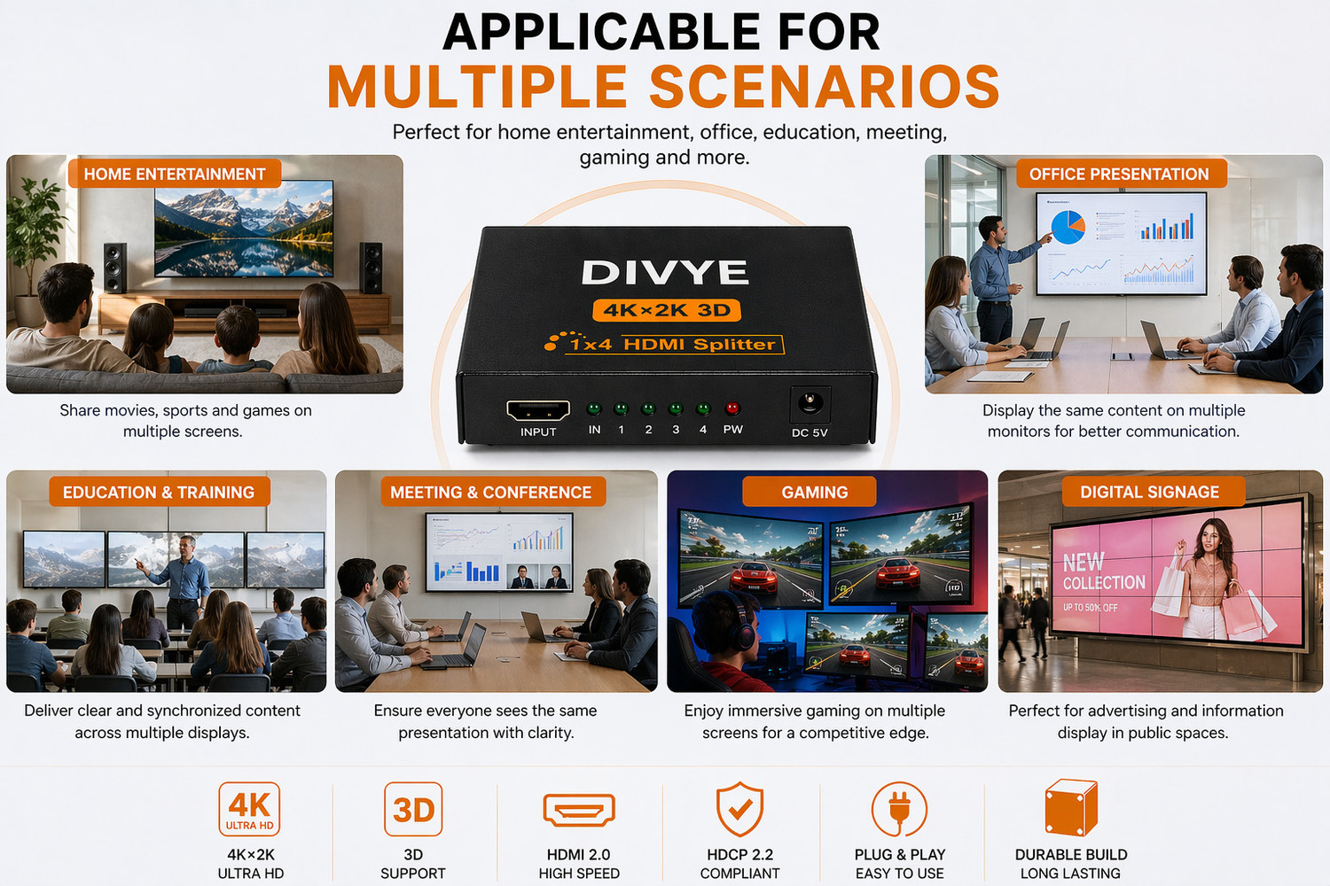 Image of DIVYE 1x4 HDMI Splitter Media Streaming Device