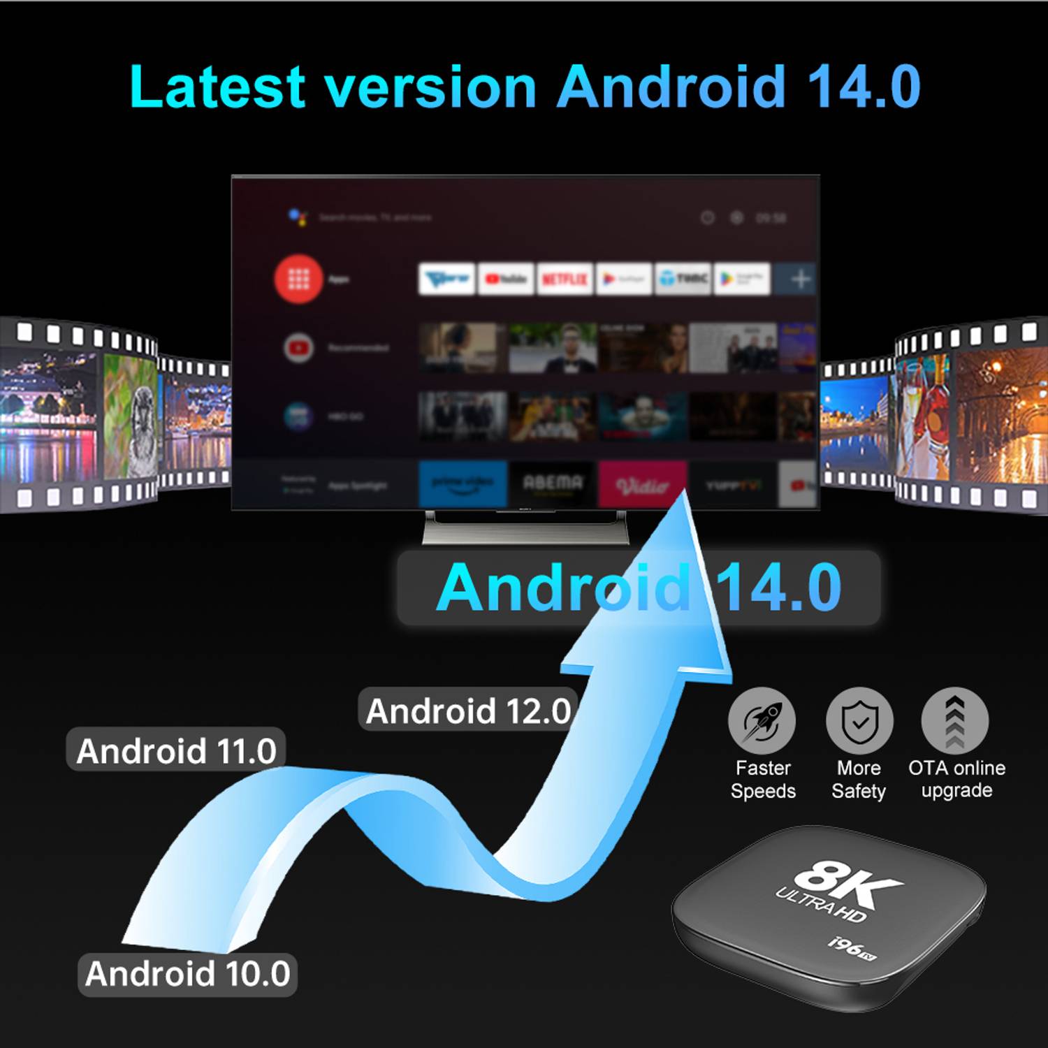 GADGETSWEAR Android TV Box with Voice Remote - Image 4