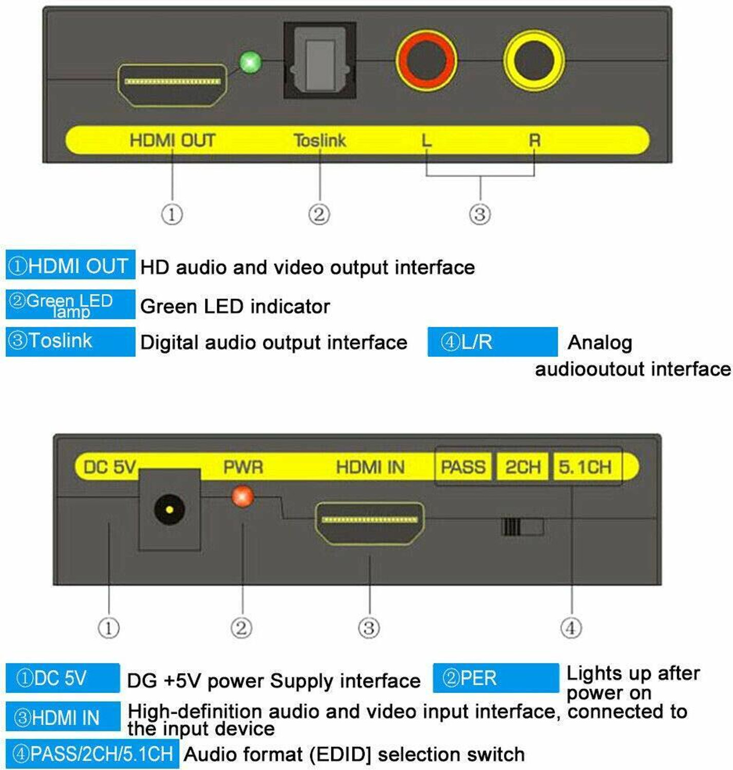 Image of Etzin TV-out Cable HDMI Audio Optical Extractor Splitter with Optical Cable AY60 EPL-562H