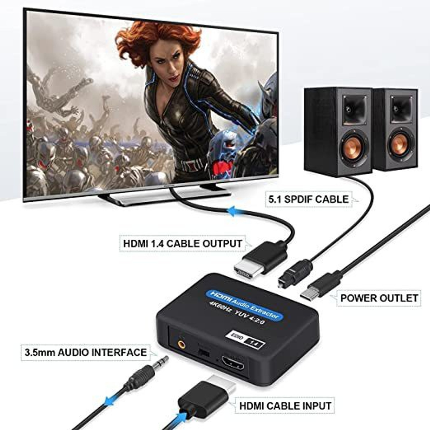 Image of Etzin ET-HDMI Audio Extractor Media Streaming Device(EPL-876H-01) Media Streaming Device