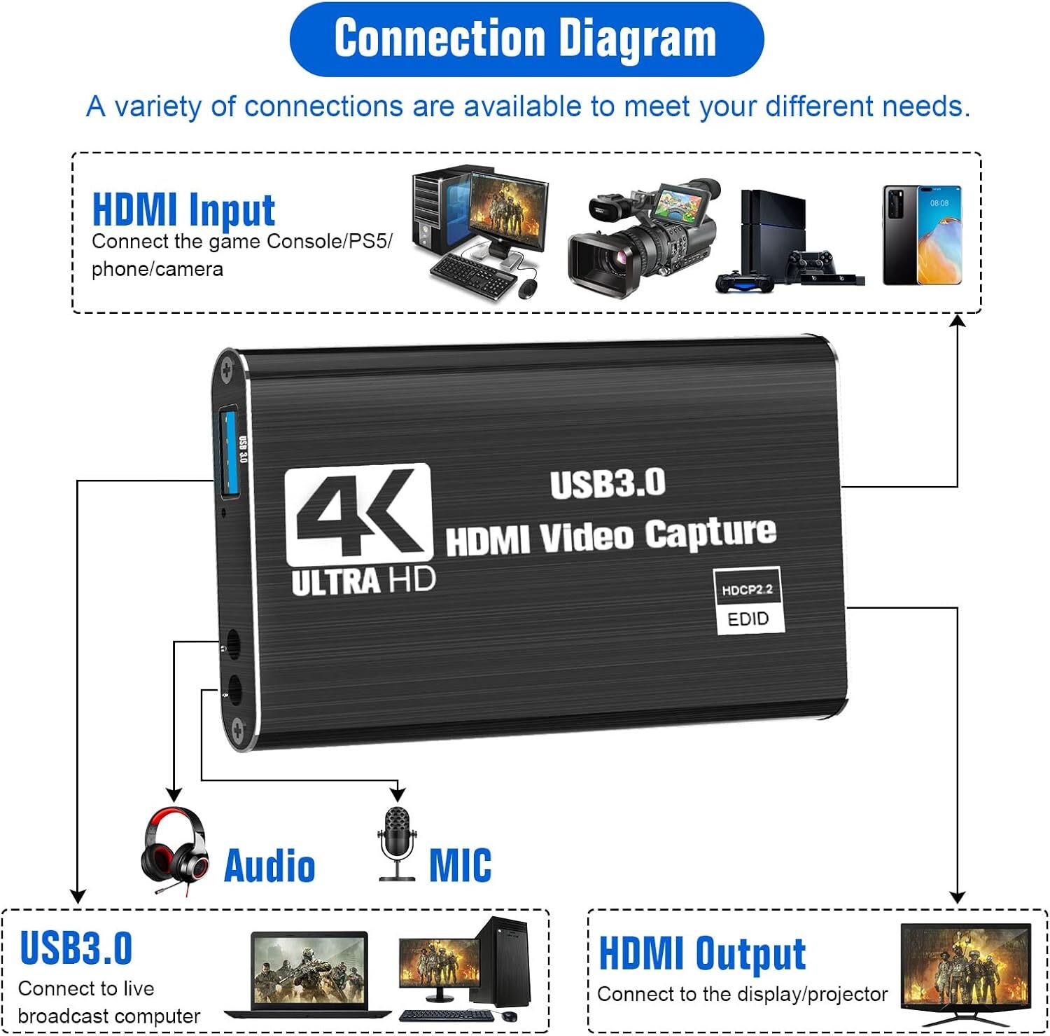 Image of atdaraz 4K HDMI Game Capture Card, USB 3.0 1080p 60fps for Streaming, Nintendo Switch Media Streaming Device