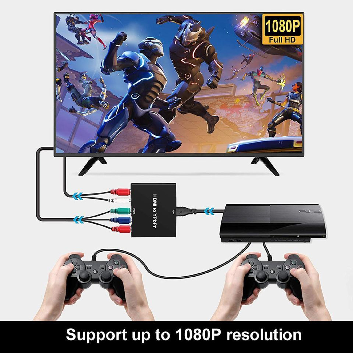 Image of microware HD 1080P HDMI to 5 RCA RGB Component YPbPr Video R /L Audio Converter Adapter Media Streaming Device (Black)