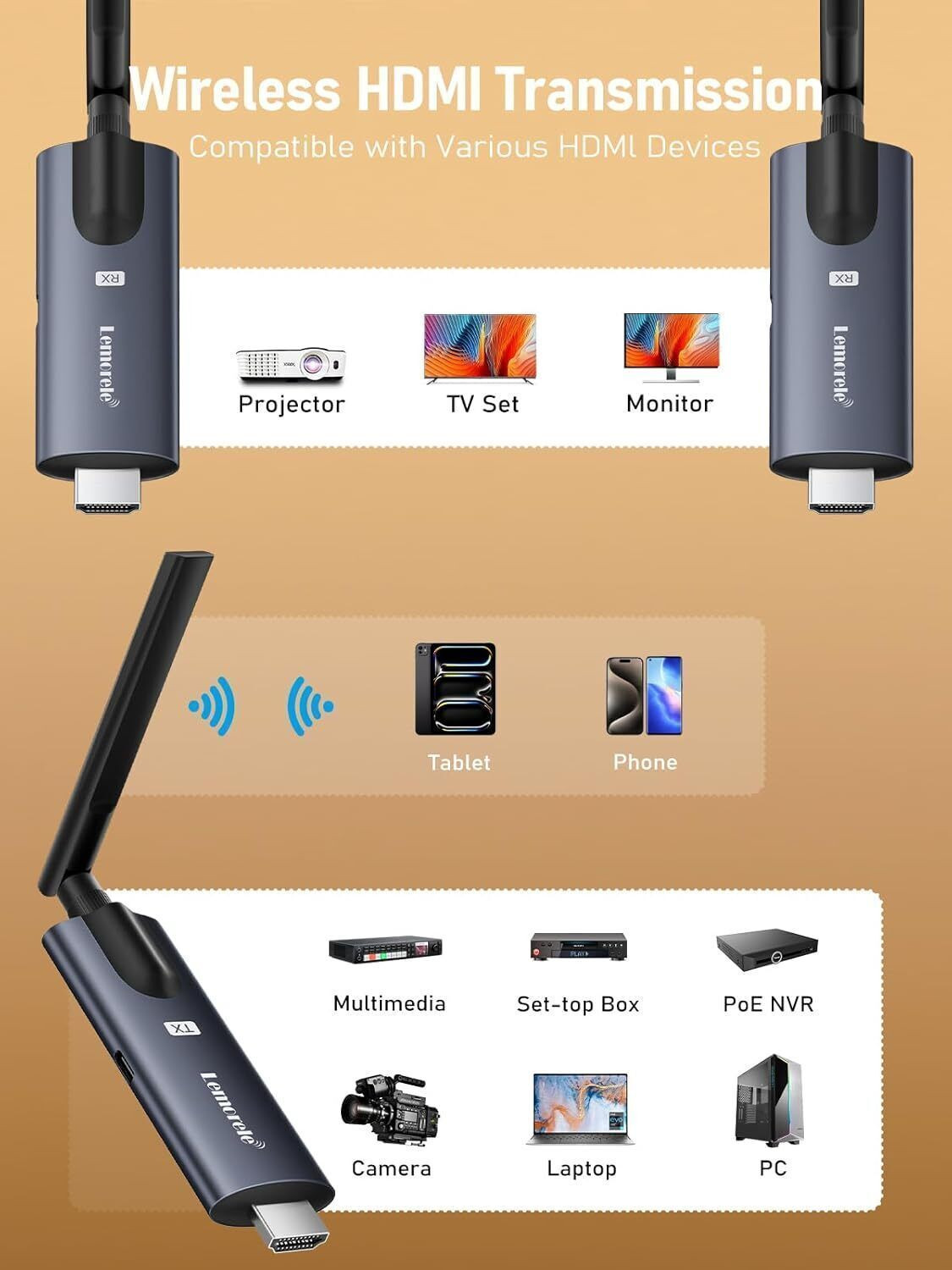 Image of Lemorele Wireless HDMI Transmitter and 2 Receivers (Support APP Reception), Plug&Play, Media Streaming Device (Metallic grey)