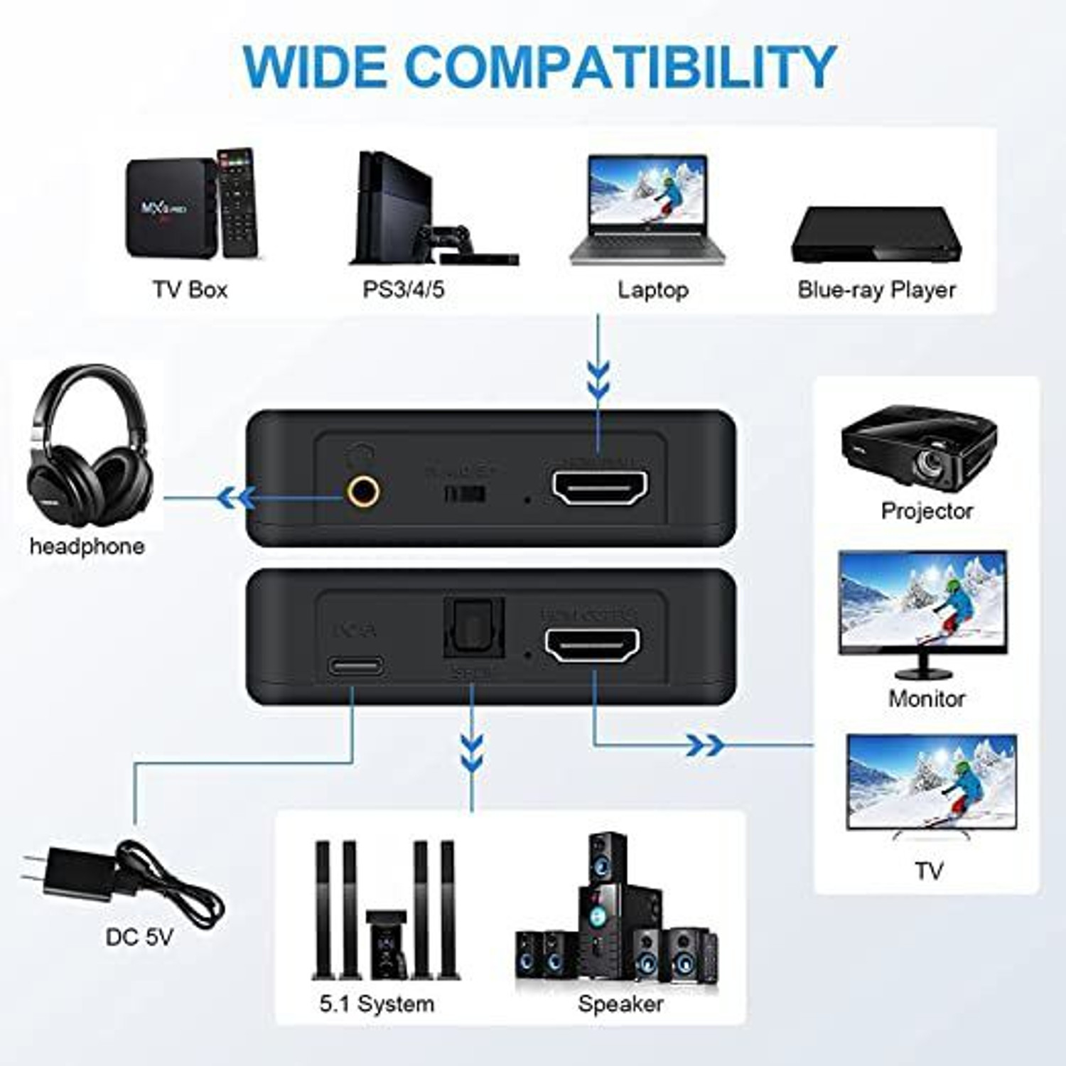 Image of Etzin ET-HDMI Audio Extractor Media Streaming Device(EPL-876H-01) Media Streaming Device