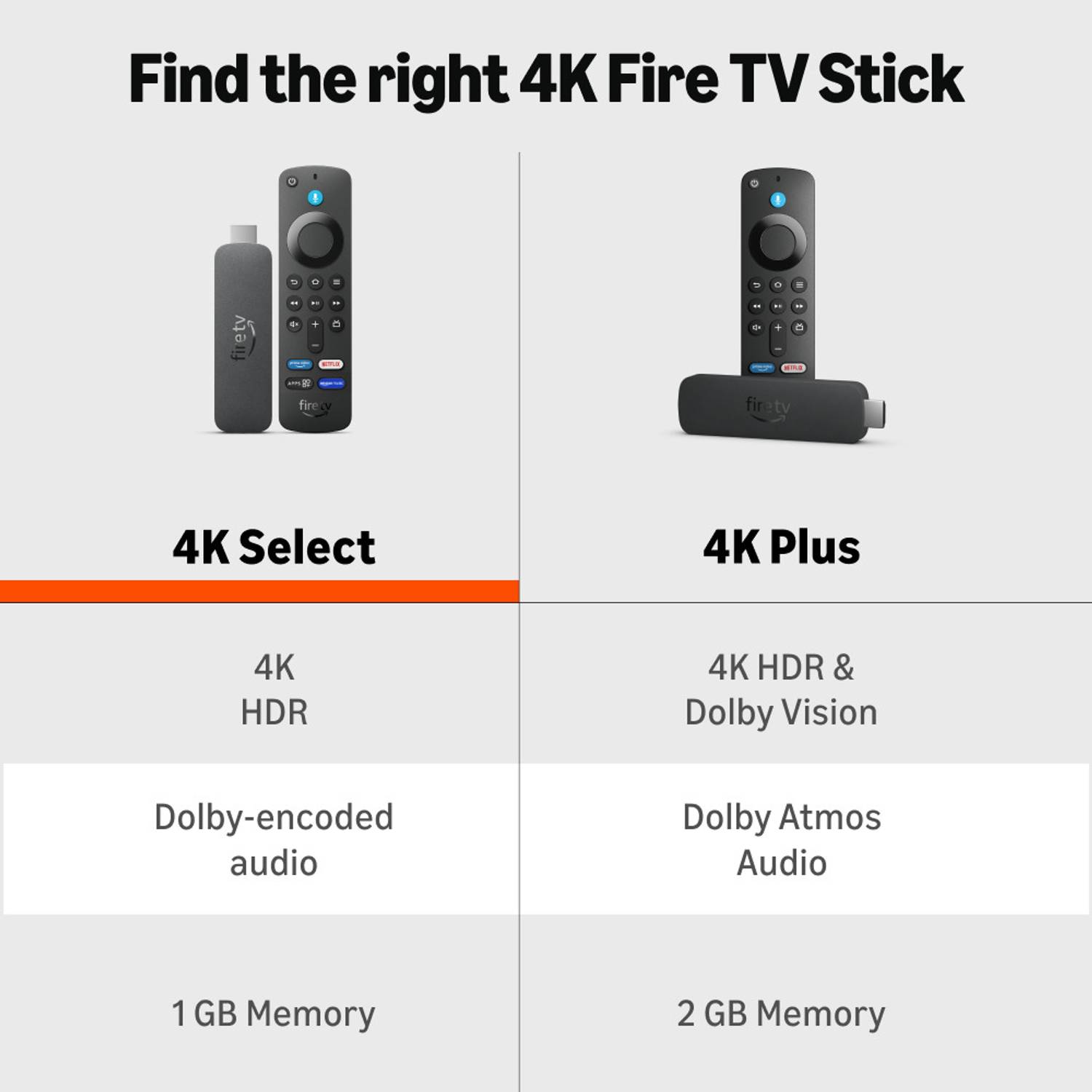 Firetv Stick 4K Select Media Streaming Device - Image 3