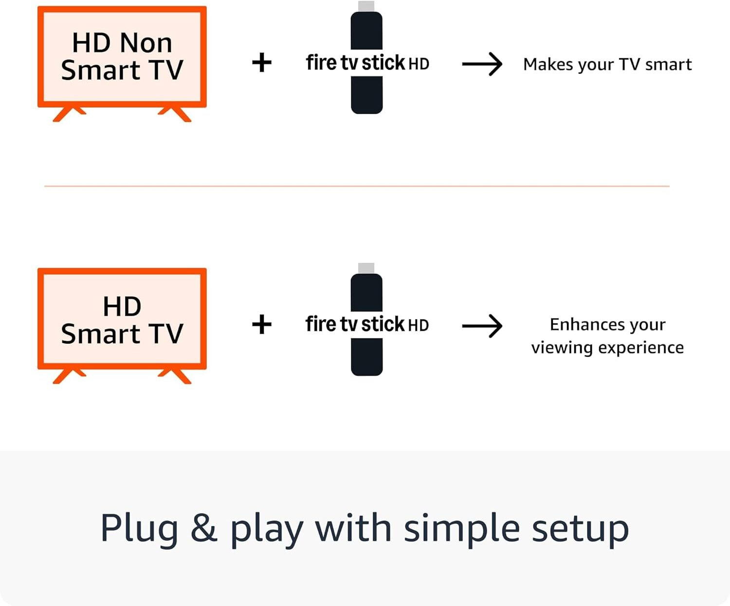Image of octanium Fire TV Stick HD, Alexa Voice Remote with TV power & volume controls, full HD Media Streaming Device