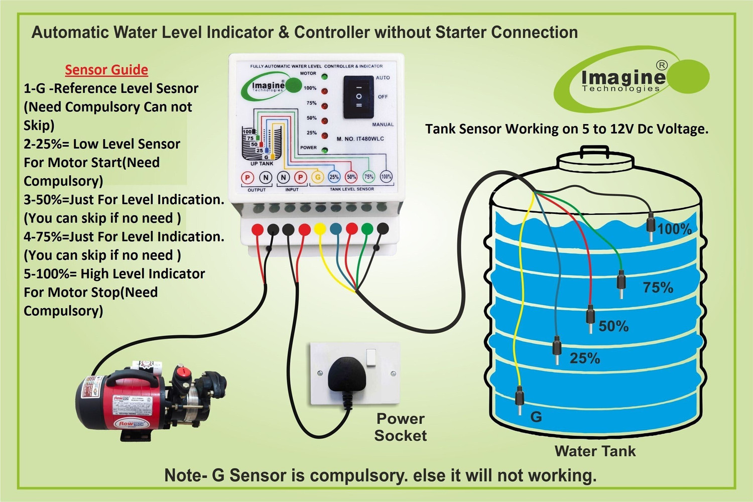 Image of Imagine Technologies Fully Automatic Water Level Controller With 25%,50%,75%,100% Level Indicator Wired Sensor Security System