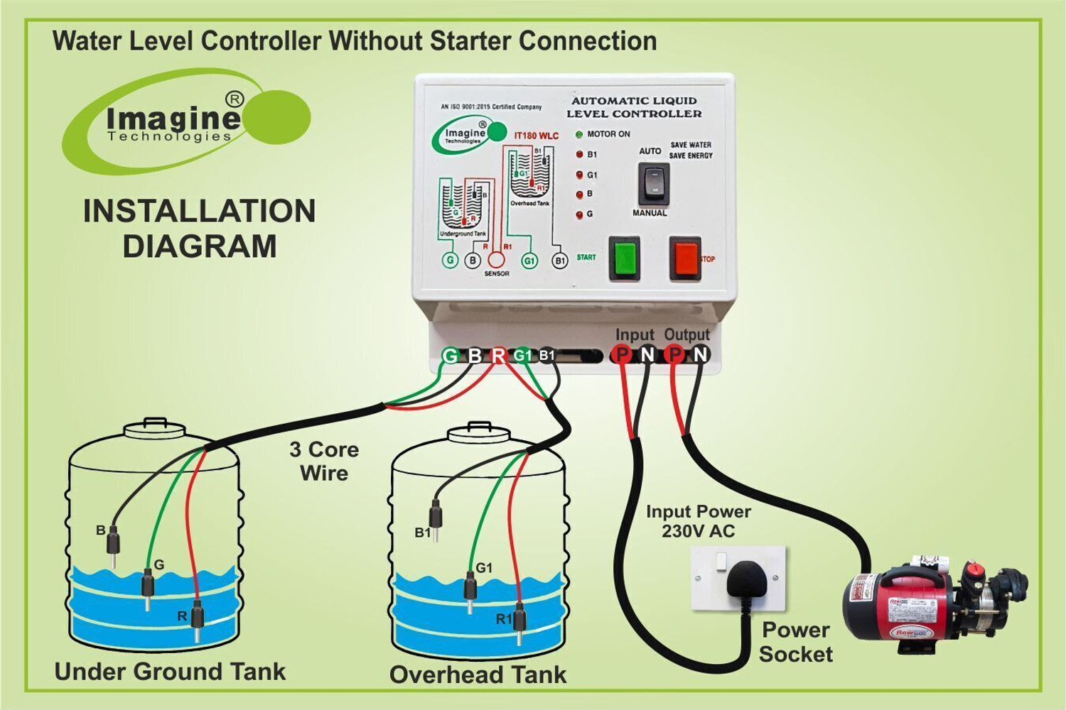 Image of Imagine Technologies Fully Automatic Water level Controller And Indicator With Sensor 1 year Warranty Wired Sensor Security System