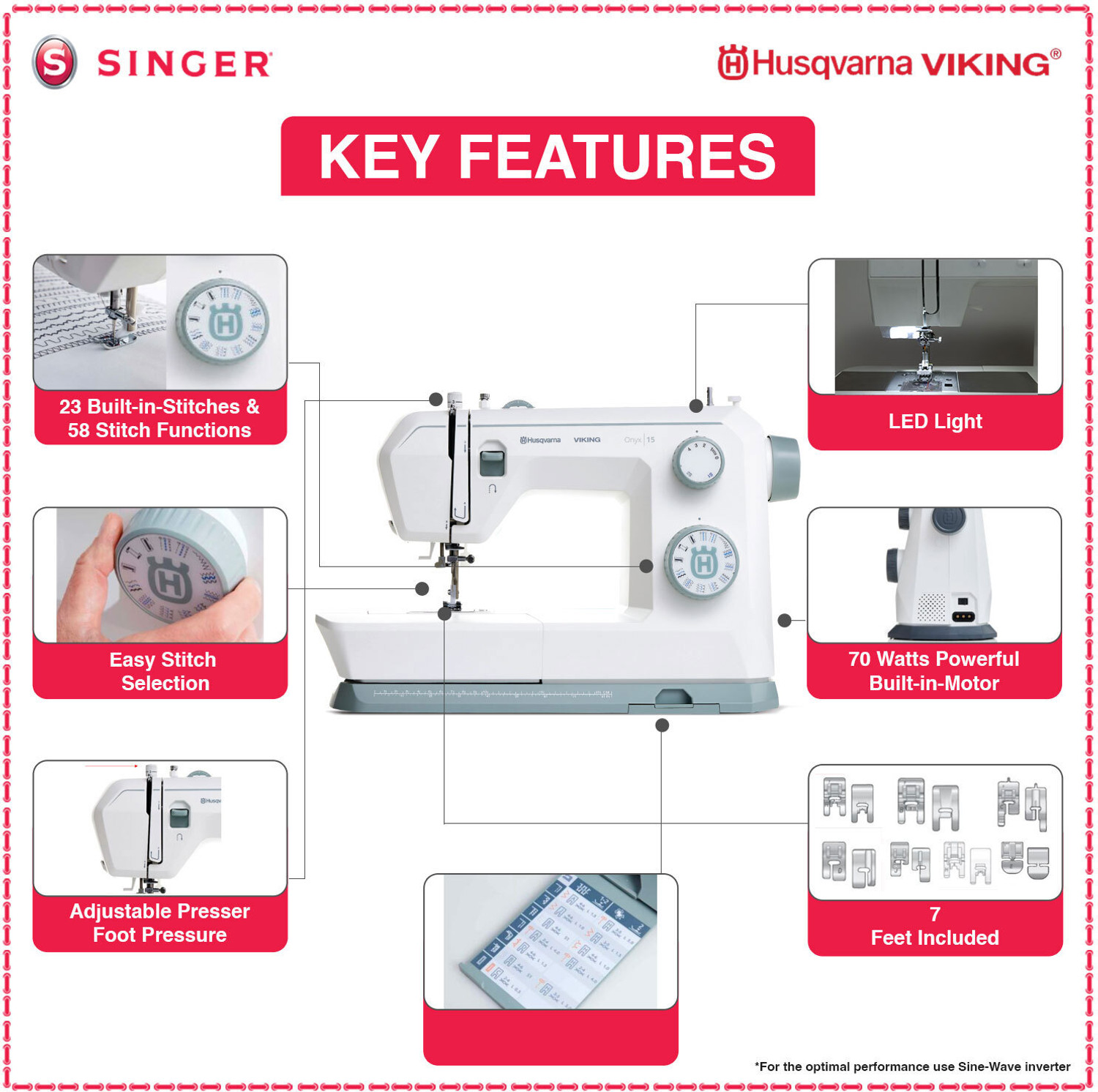 Image of Husqvarna Onyx 15 Electric Sewing Machine 23 built-in stitches 800 SPM 2 Year Warranty White, Grey