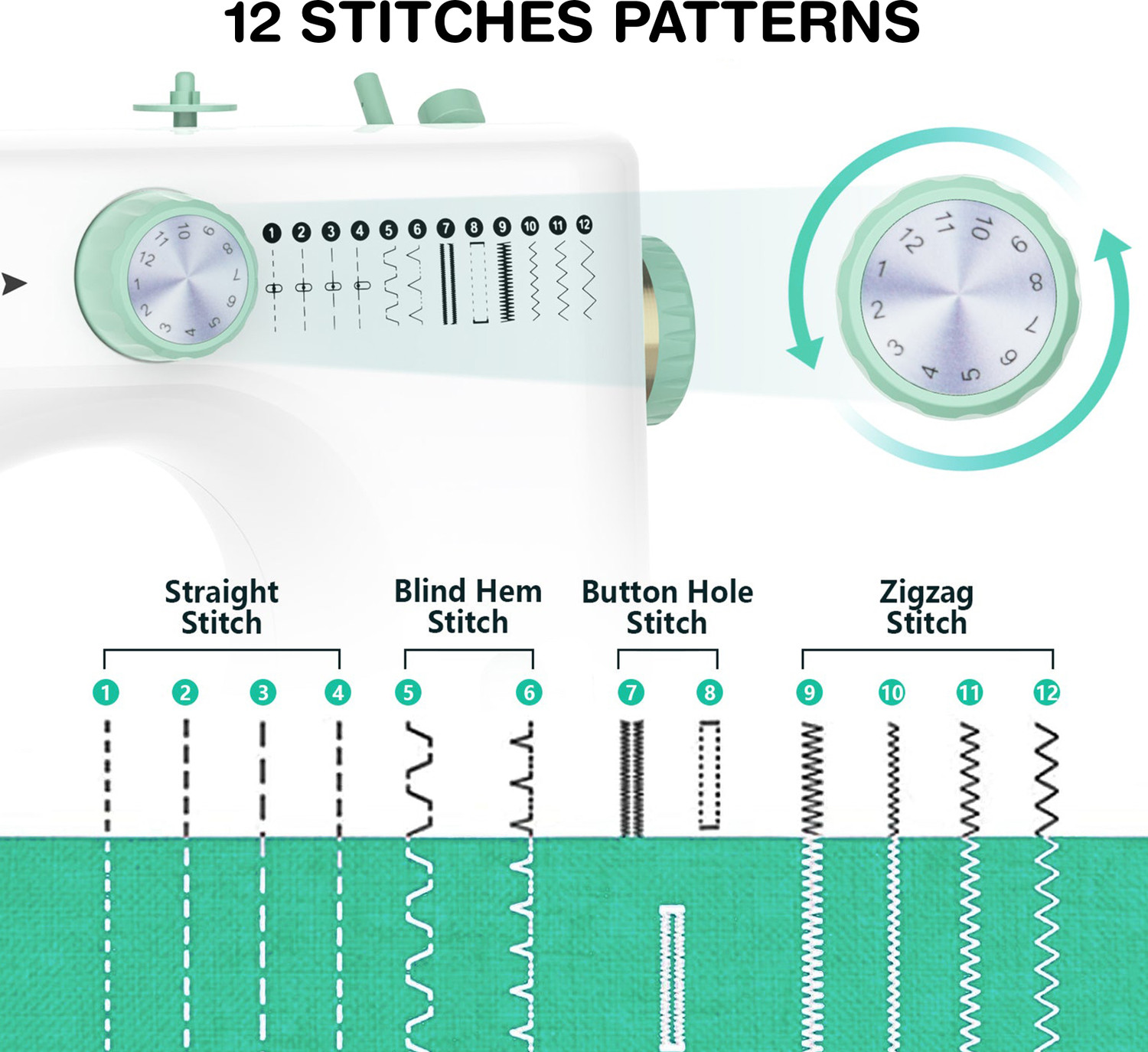 Image of akiara 12 Stitch Electric Sewing Machine 12 built-in stitches 300 SPM 2 Year Warranty White
