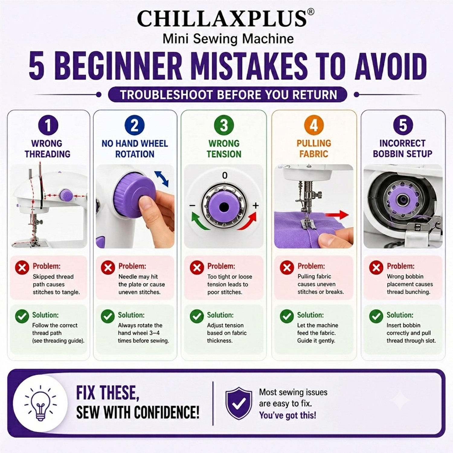 Image of CHILLAXPLUS Mini Sewing Machine for Home Tailoring Electric Sewing Machine 1 built-in stitches 121 SPM 6 Months Warranty White, Purple