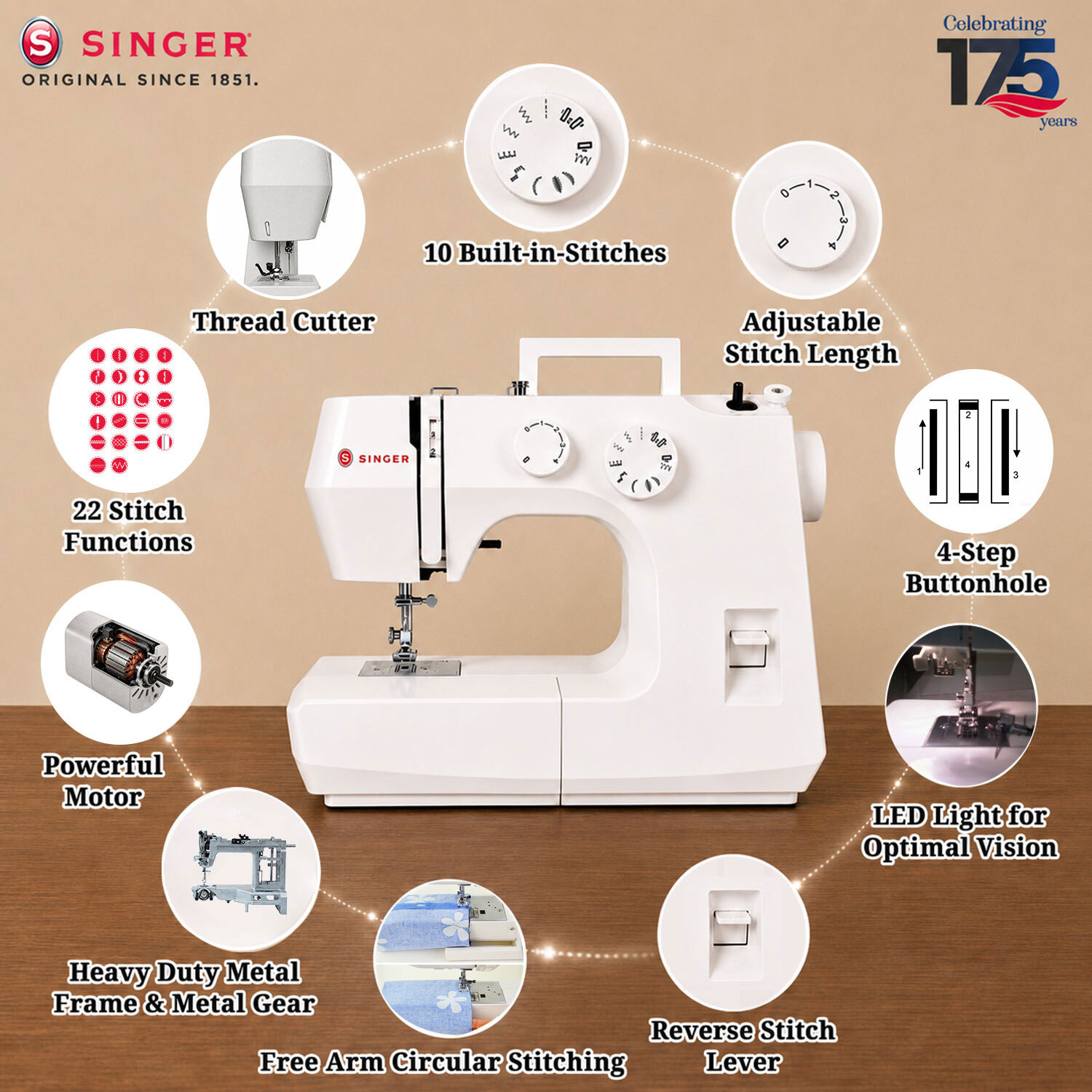 Image of SINGER 1410 Electric Sewing Machine 10 built-in stitches 800 SPM White
