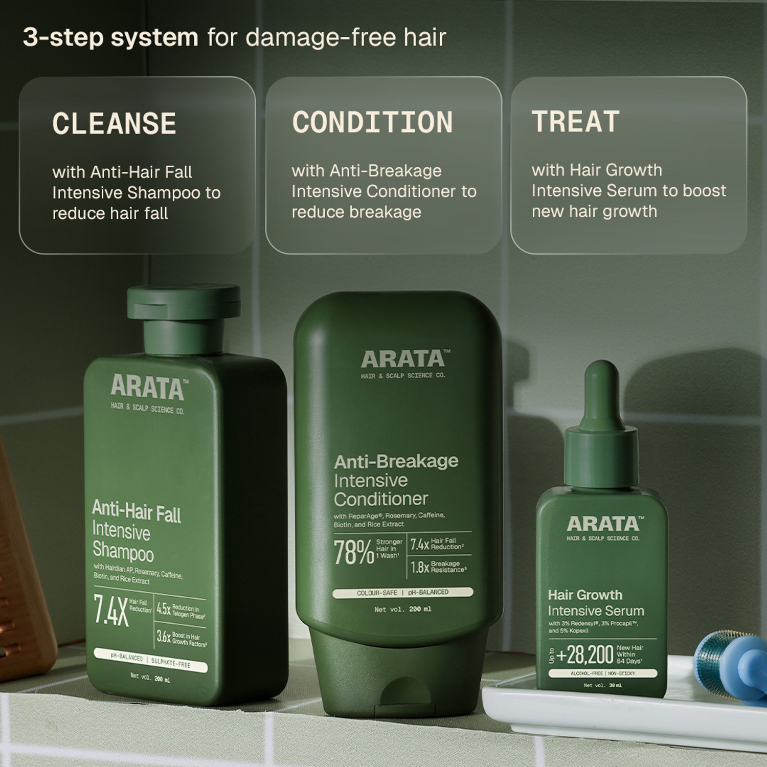 Image of ARATA Multi-Active Anti-Hair Fall Shampoo for Hair Fall Reduction | With Hairdian AP