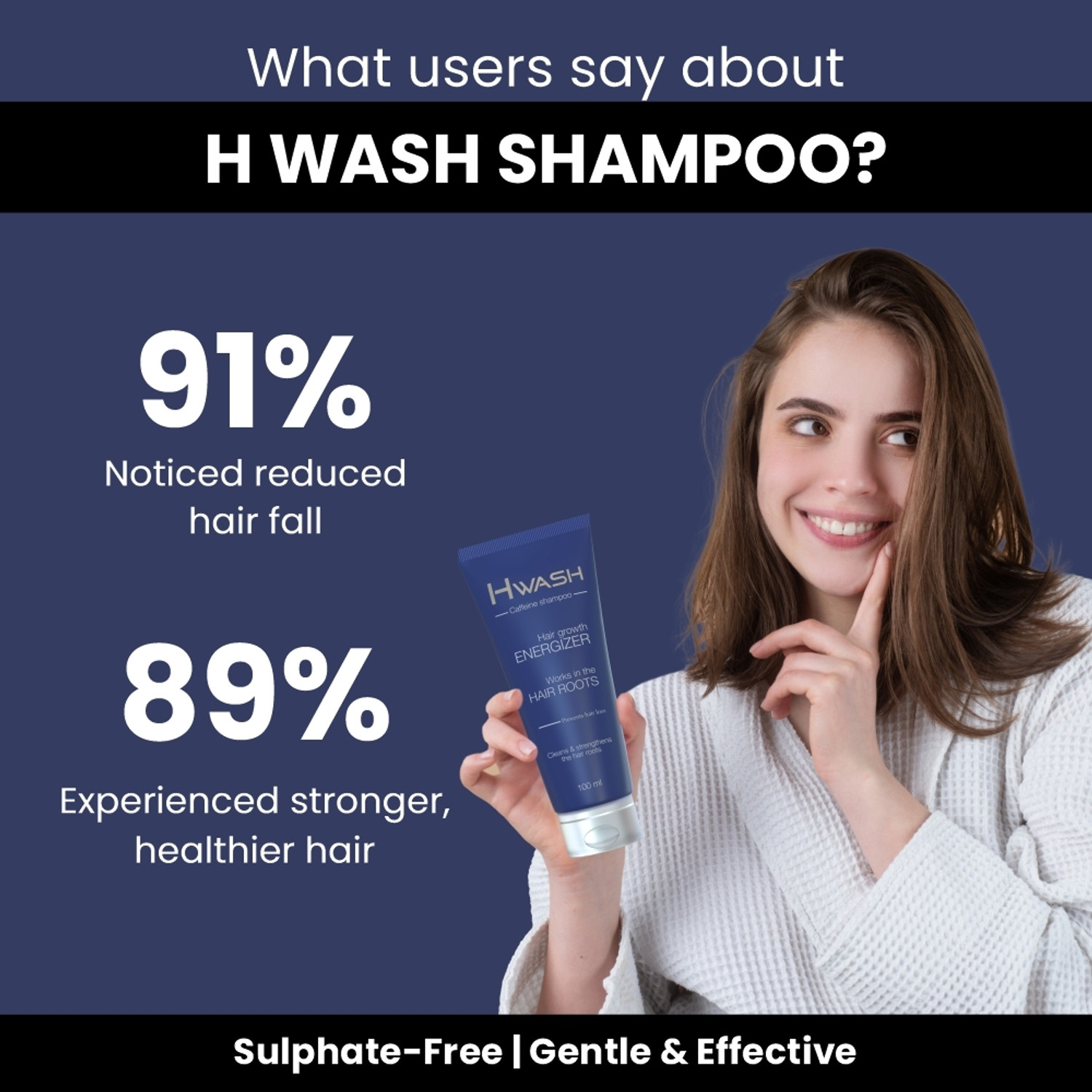 Image of HWASH Shampoo with Vit B3 & Pro-Vit B5 for Thicker, Stronger & Healthier Hair