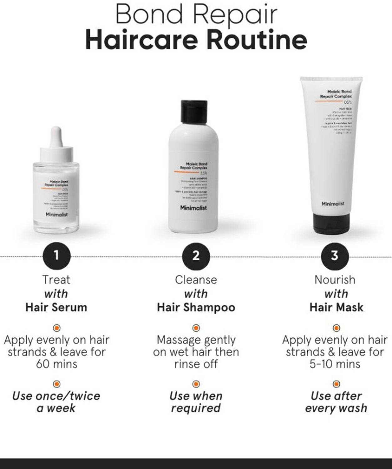 Minimalist Hair Shampoo 3.5% Maleic Bond Repair Complex 250 ml - Image 3