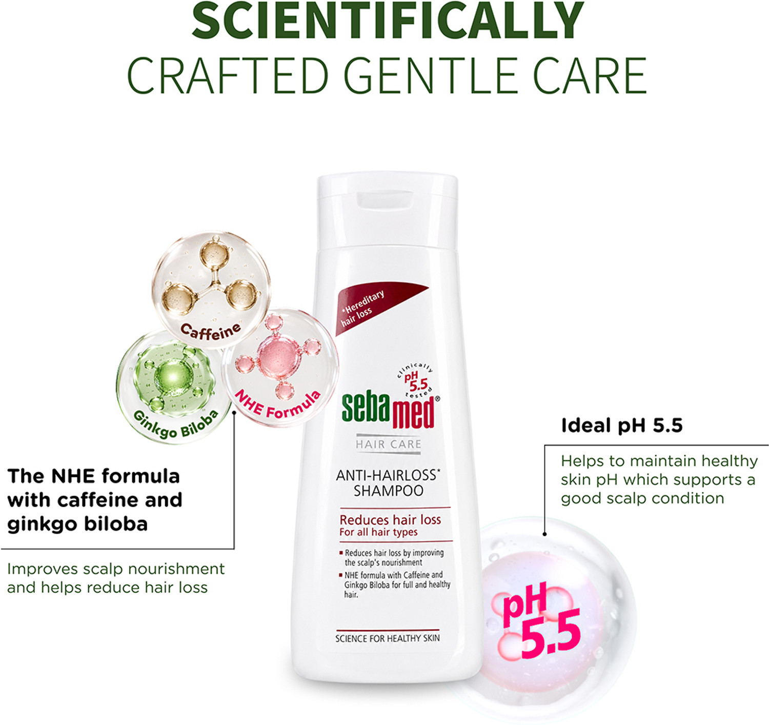 Image of Sebamed Anti- Hairloss Shampoo|pH 5.5| Reduces Hair Loss |
