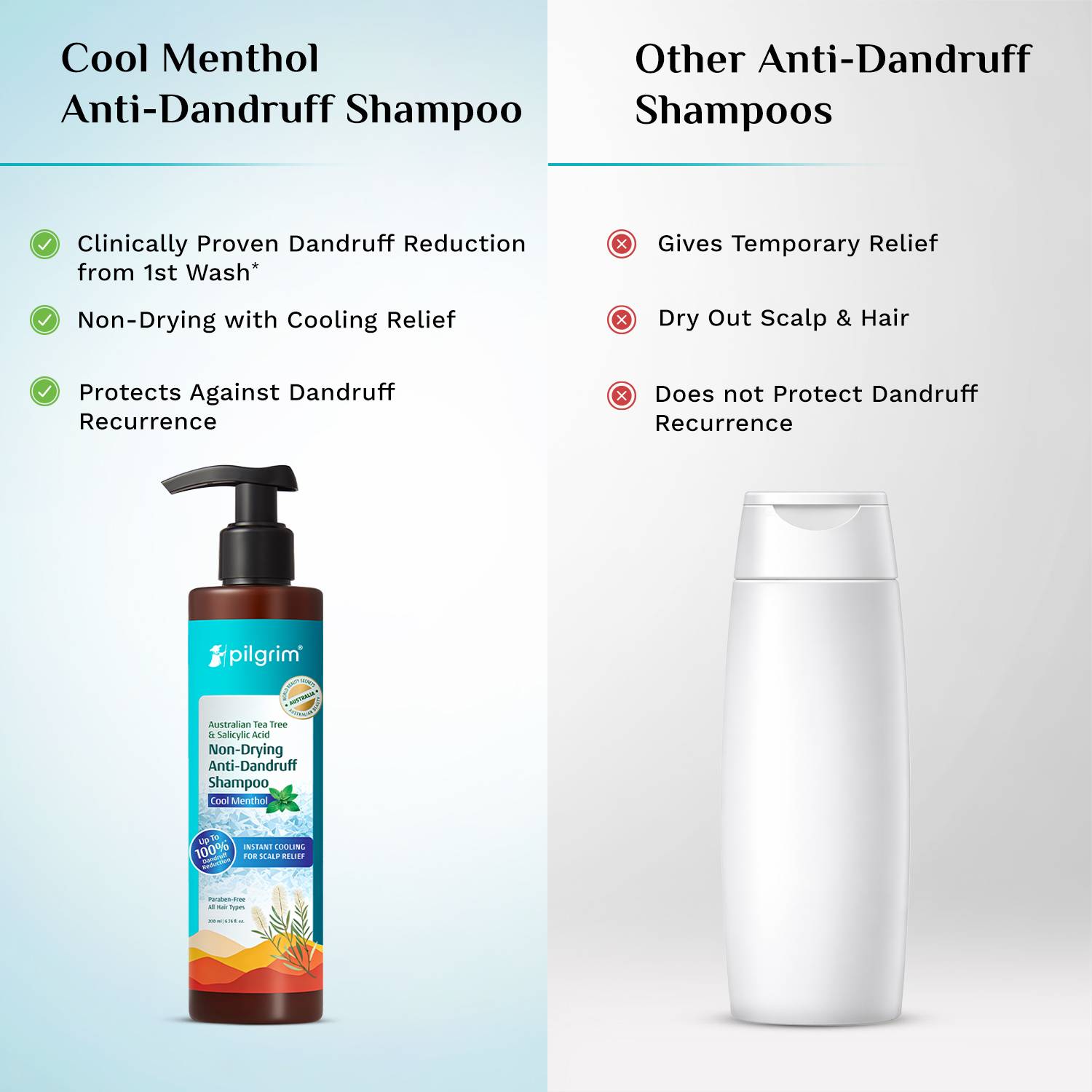 Pilgrim Australian Tea Tree Anti Dandruff Shampoo 200ml - Image 5