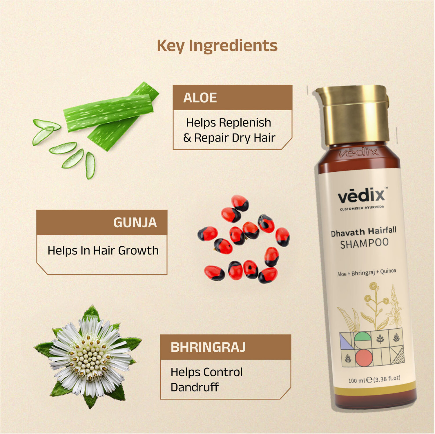 Image of Vedix Anti Hairfall Shampoo - For Normal - Oily Hair pack of 2 - 2*100 ml