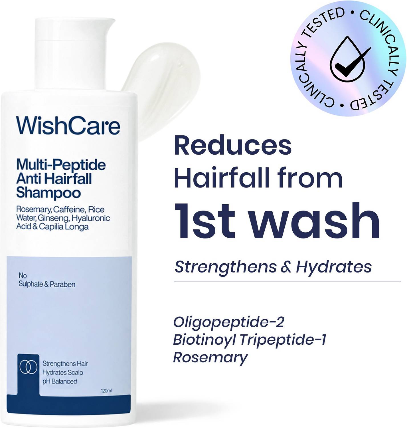 WishCare Multi-Peptide Anti Hairfall Shampoo 250ml - Image 1