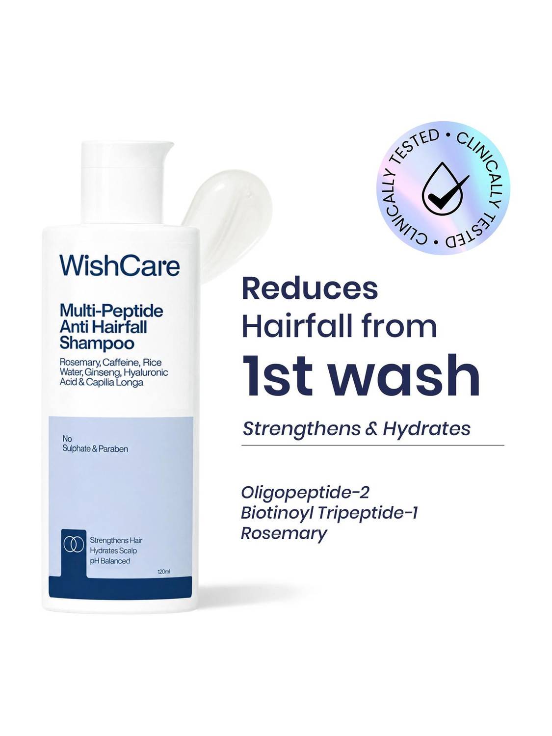 WishCare Multi-Peptide Anti Hairfall Shampoo - Image 1