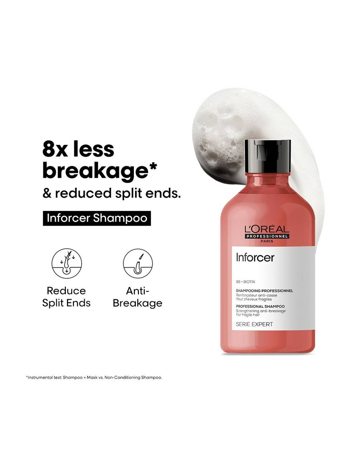 L'Oréal Inforcer Shampoo 300ml - Image 1