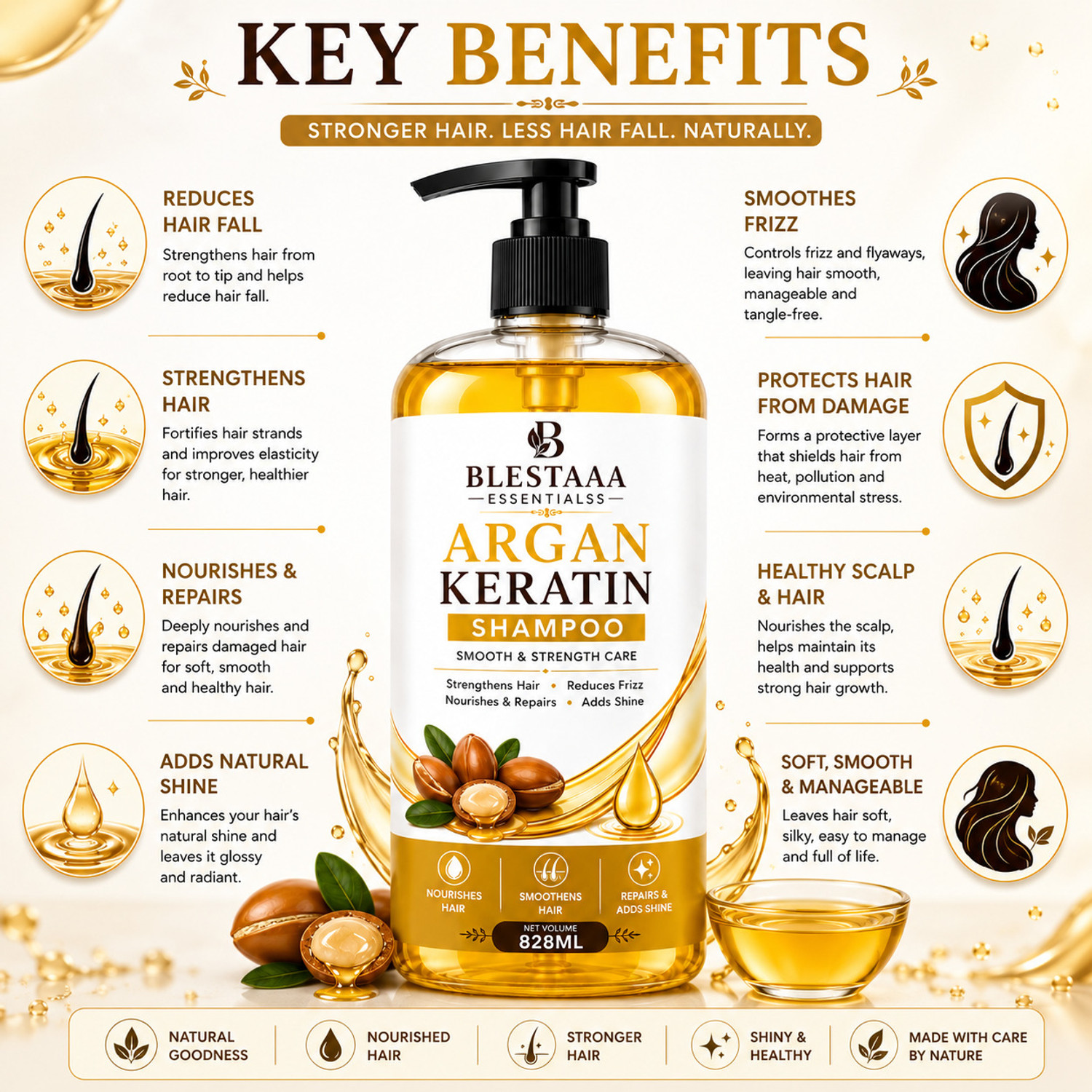 Image of blestaaa essentialss Argan Keratin Hair Fall Shampoo | Strengthens Hair & Reduces Hair Breakage (828 ml)