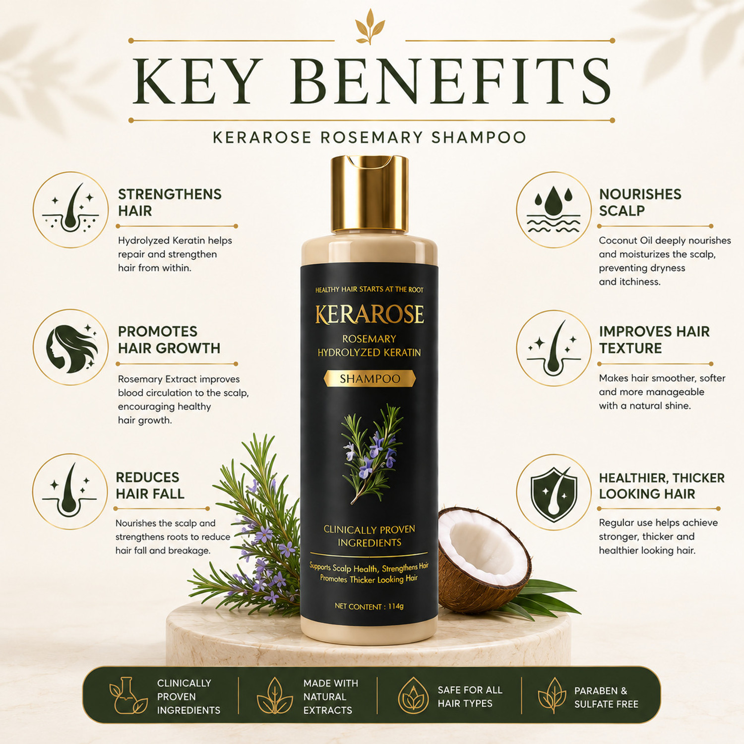 Image of KERAROSE hair growth shampoo | Signature Rosemary Edition - Comfort