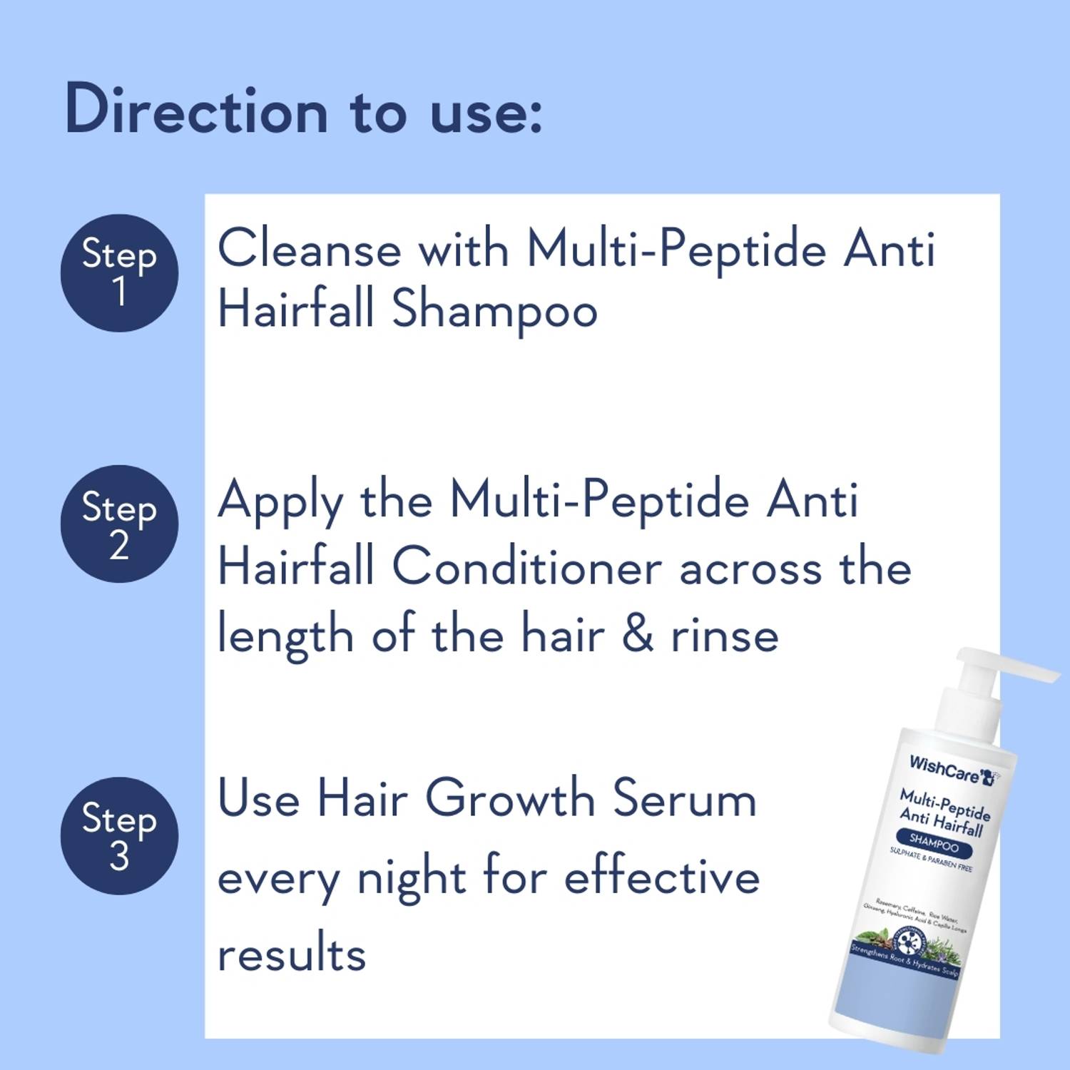 WishCare Multi Peptide Anti Hairfall Shampoo 250ml - Image 4