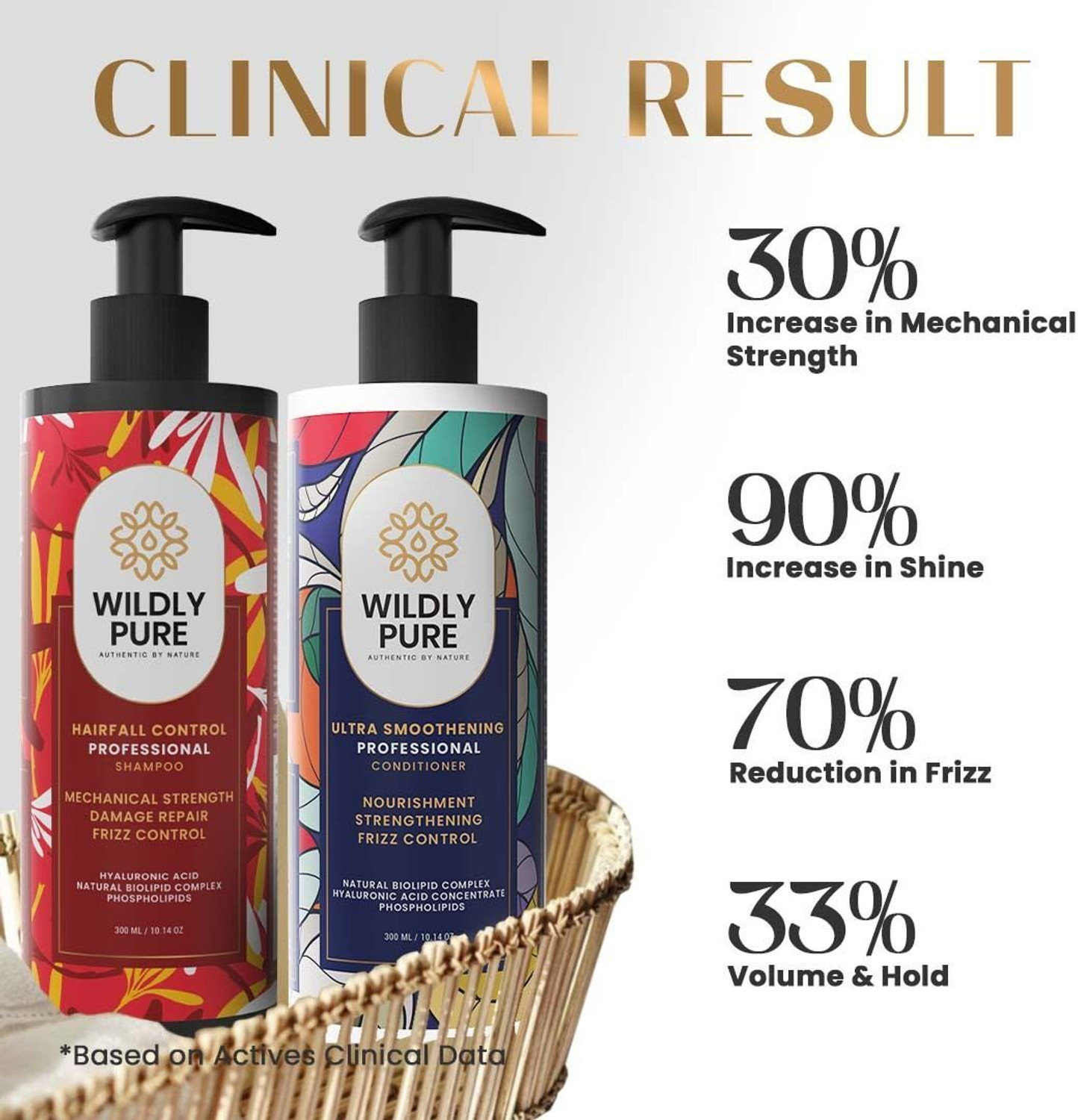 Image of Wildly Pure Professional Hair Fall Shampoo & Conditioner Combo 30% Stronger Hair