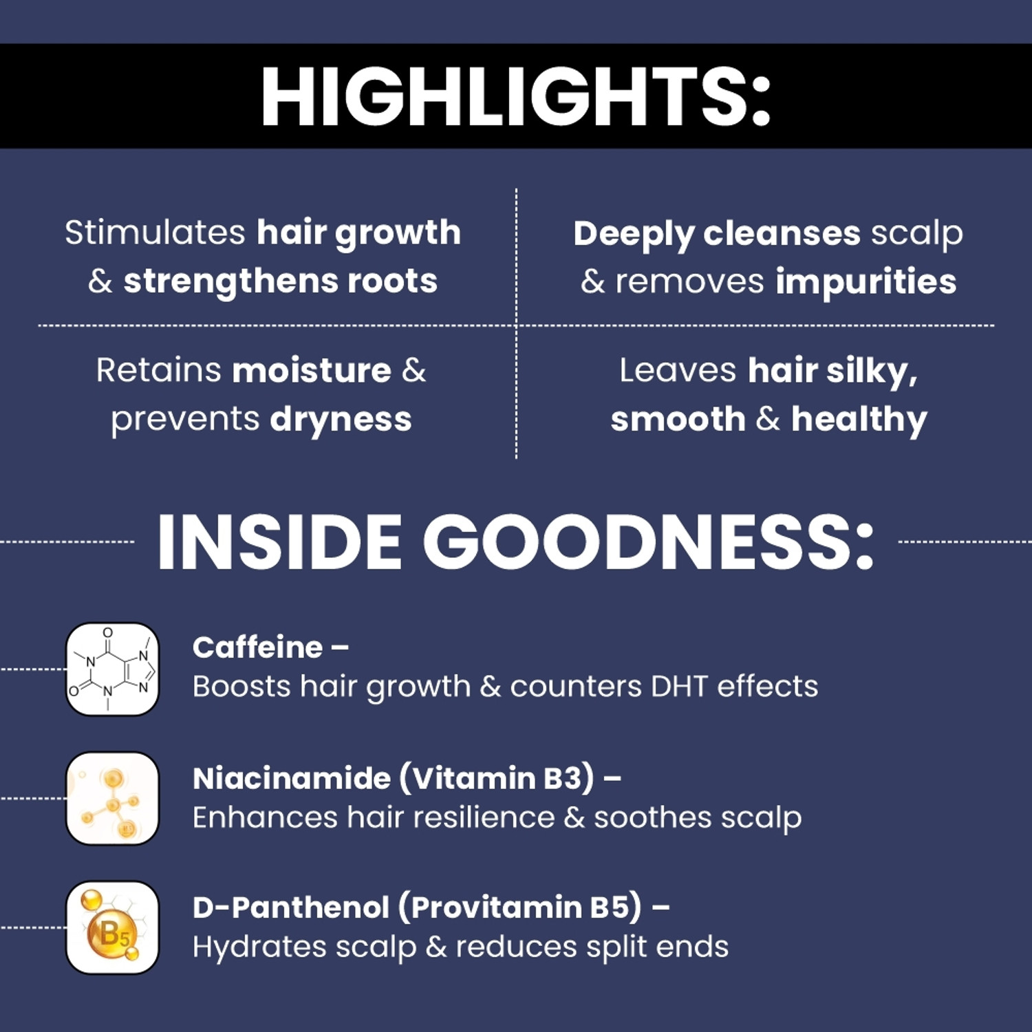 Image of HWASH Shampoo with Vit B3 & Pro-Vit B5 for Thicker, Stronger & Healthier Hair