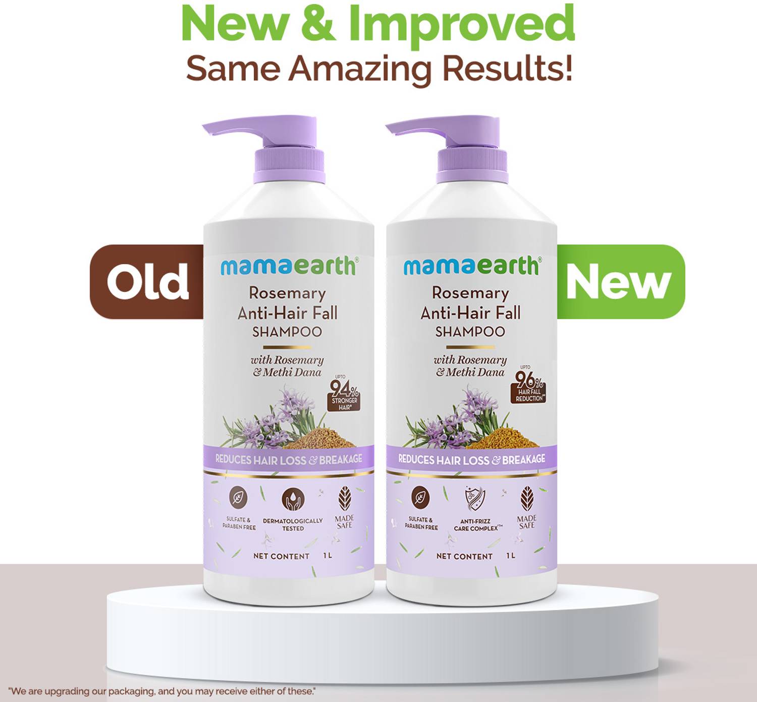 Mamaearth Anti-Hair Fall Shampoo 250ml - Image 3