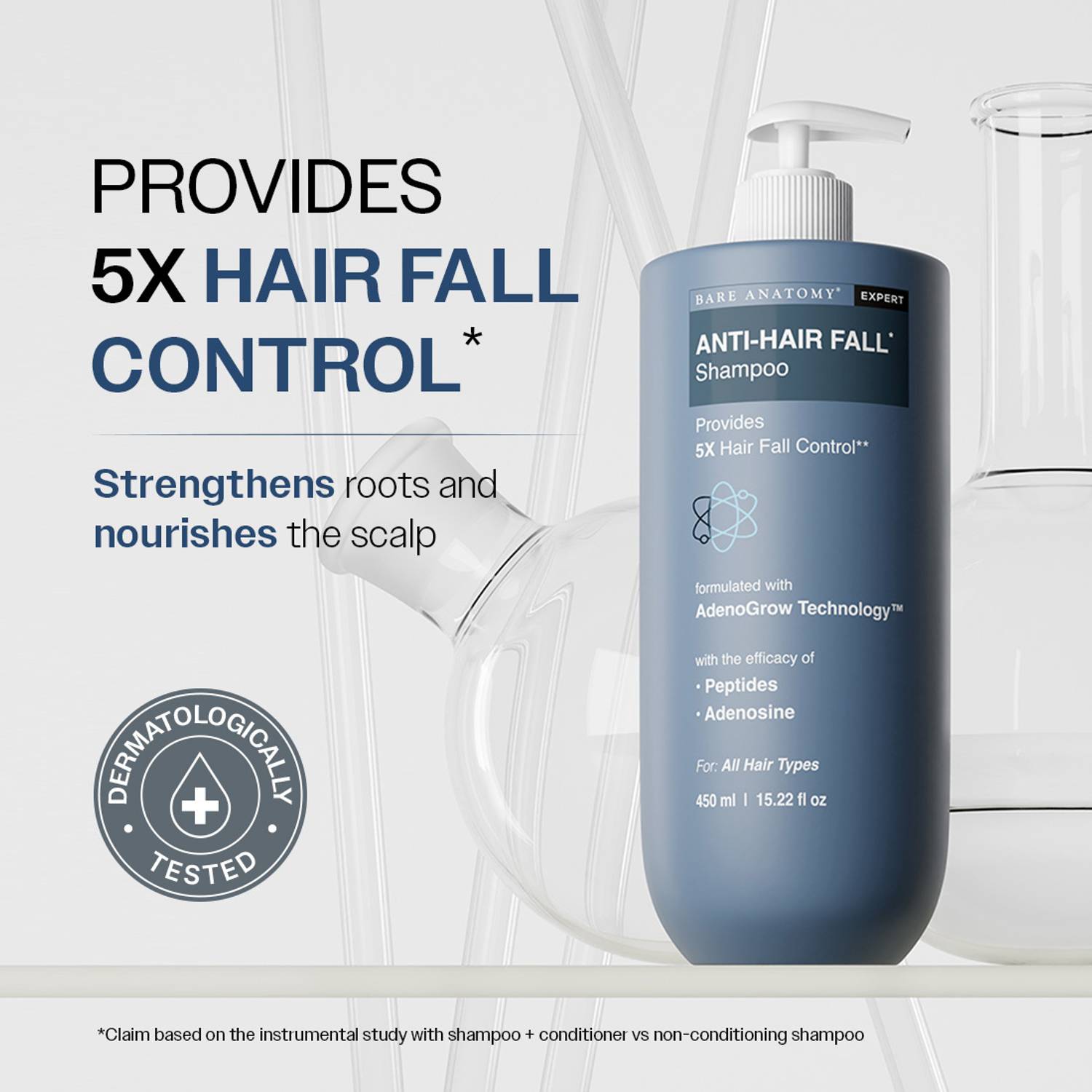 BARE ANATOMY Anti Hair Fall Shampoo 250ml - Image 2