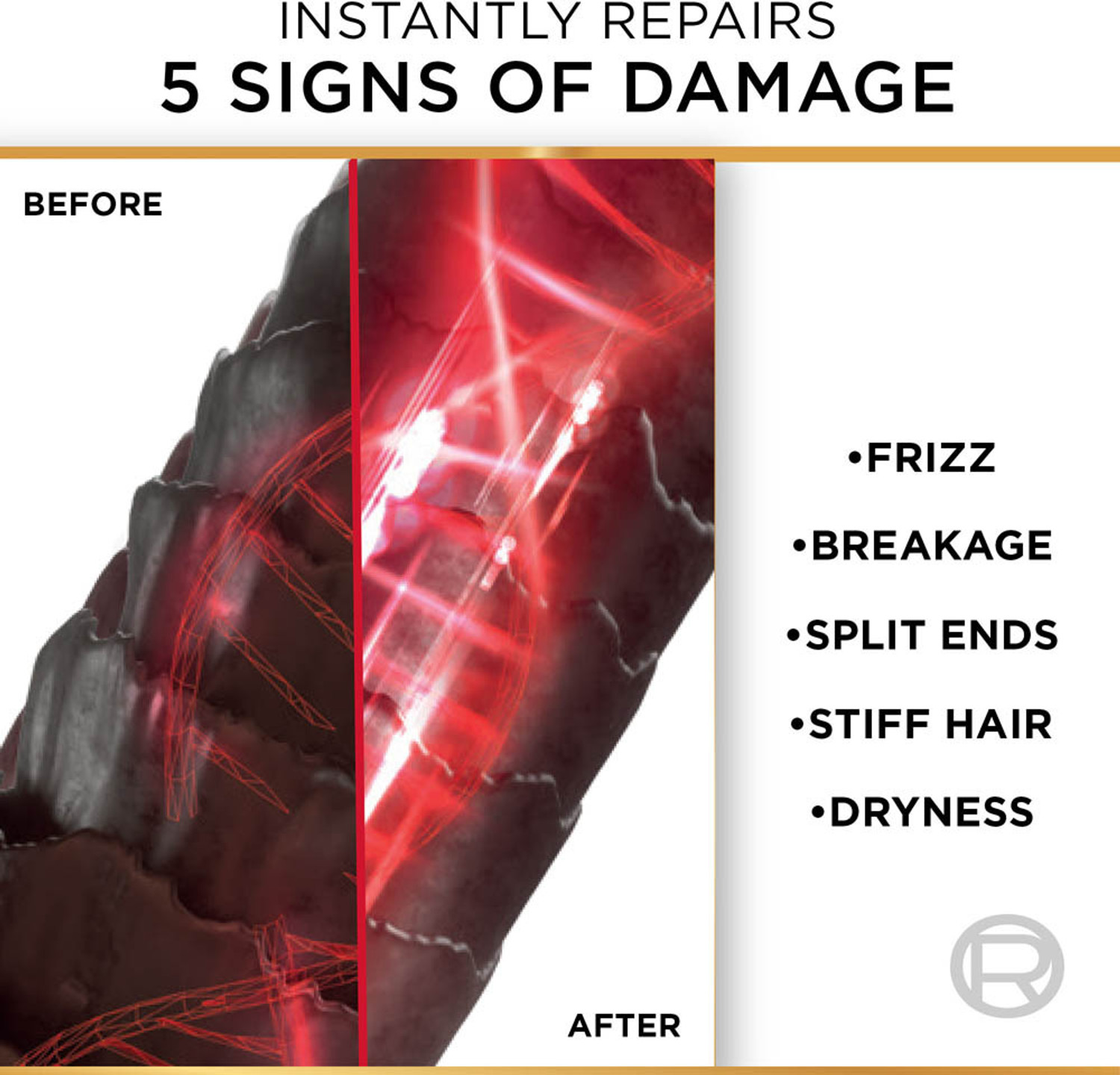 Image of L'Oreal Paris Total Repair 5 Shampoo 650ml + Conditioner 175ml + Serum 40ml (3 Items in the set)
